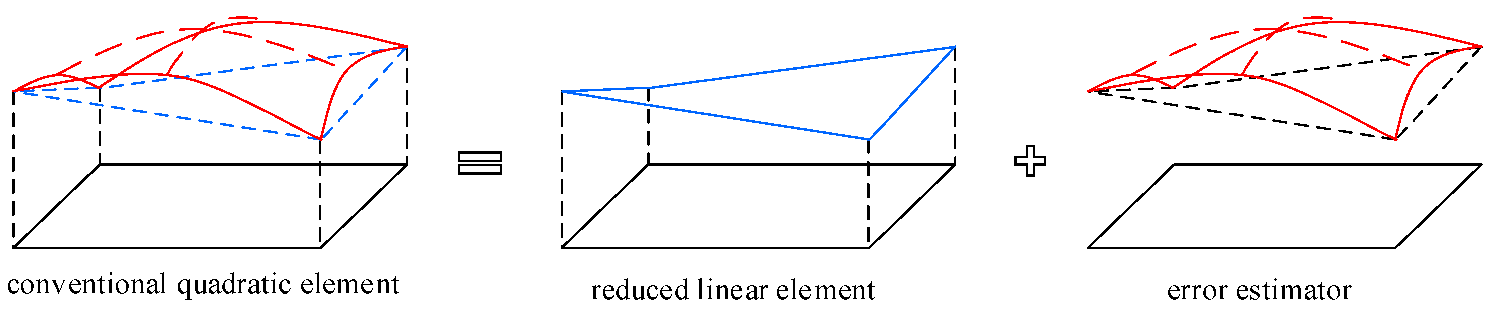 Applsci 16 01632 g002