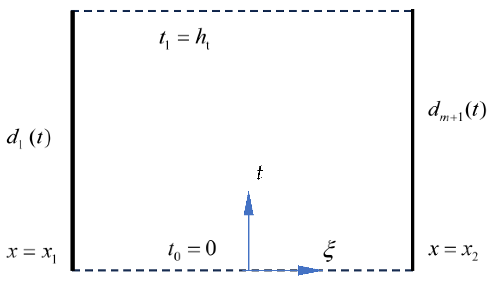 Applsci 16 01632 g003