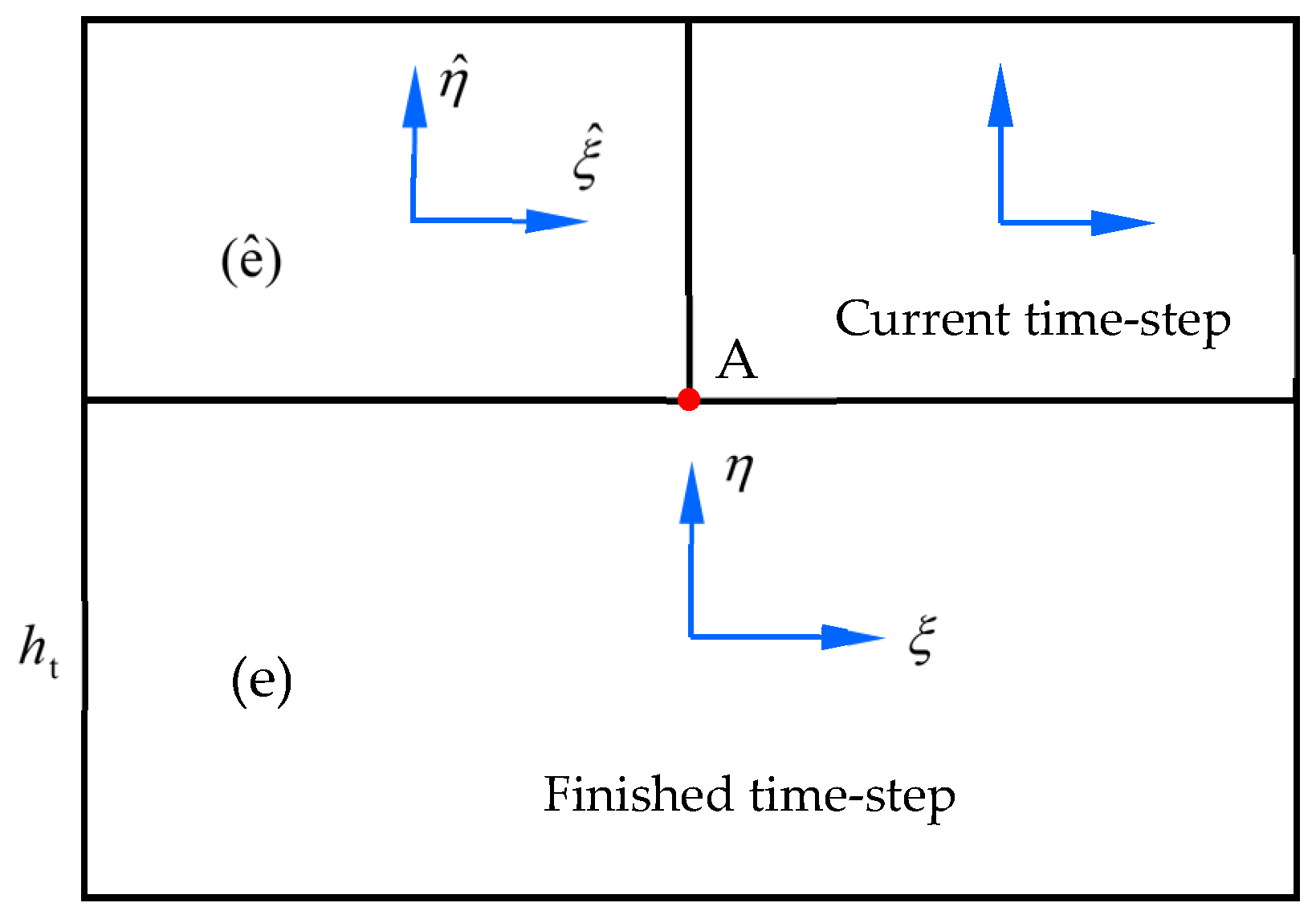 Applsci 16 01632 g004