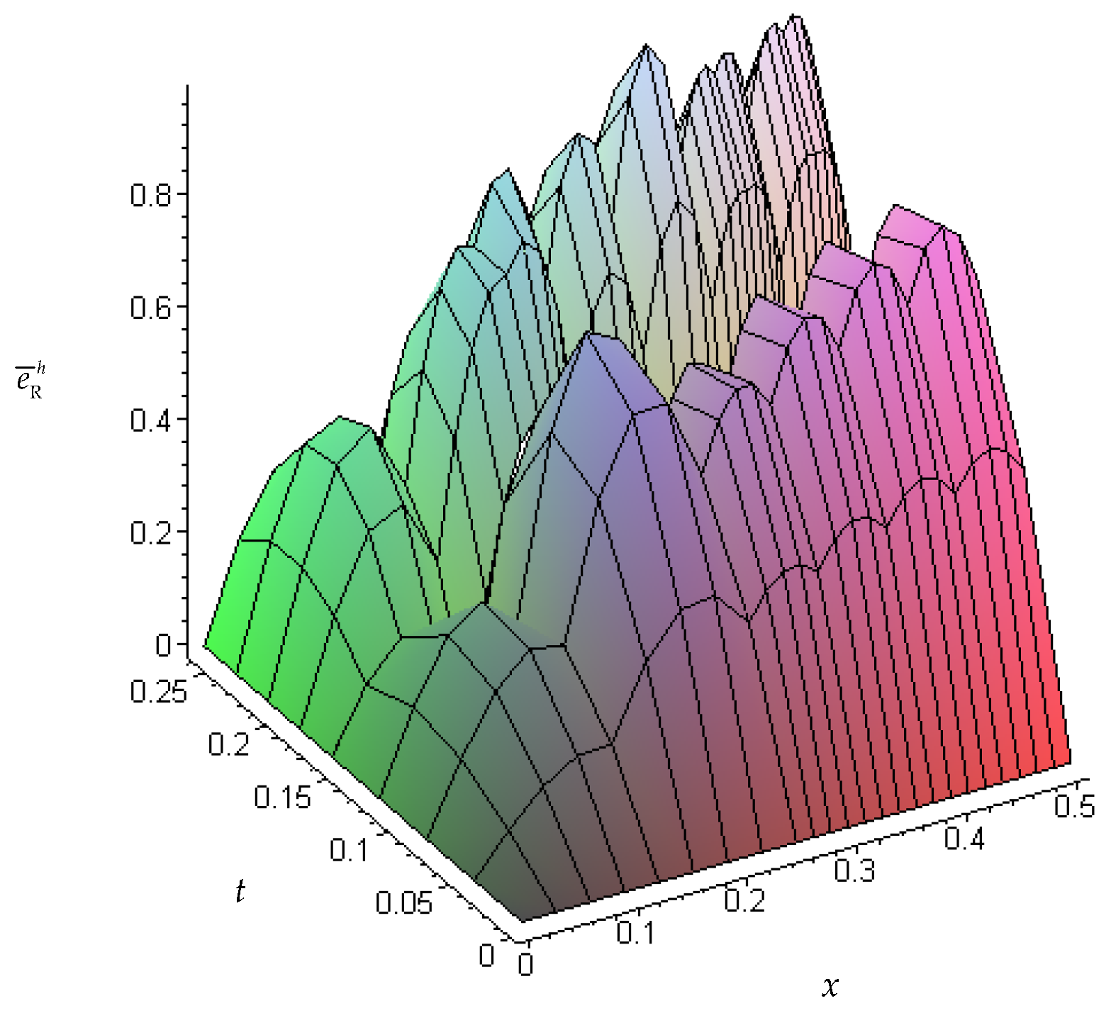 Applsci 16 01632 g007