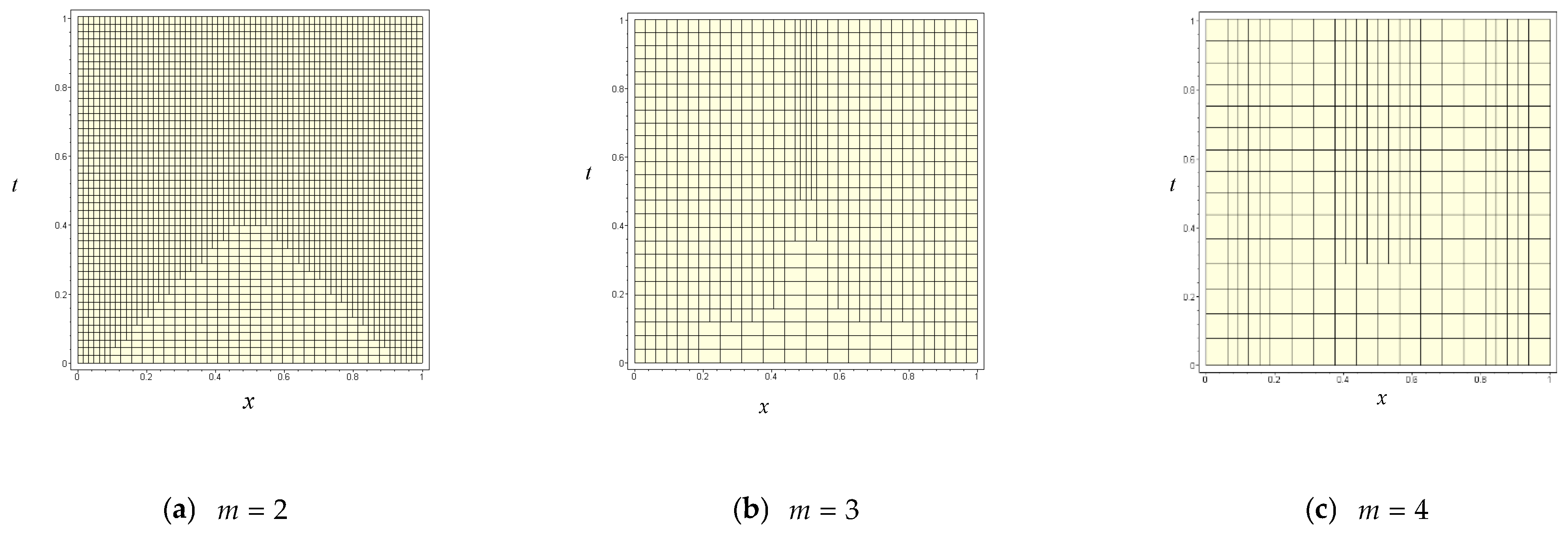 Applsci 16 01632 g013