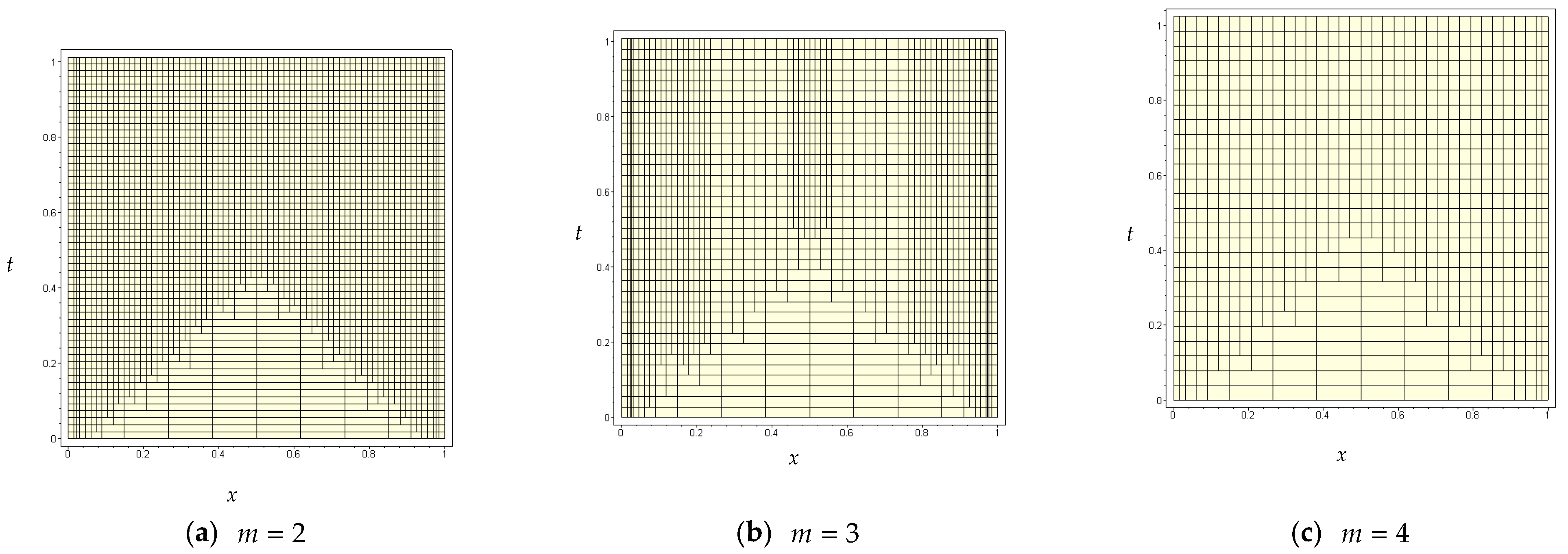 Applsci 16 01632 g015