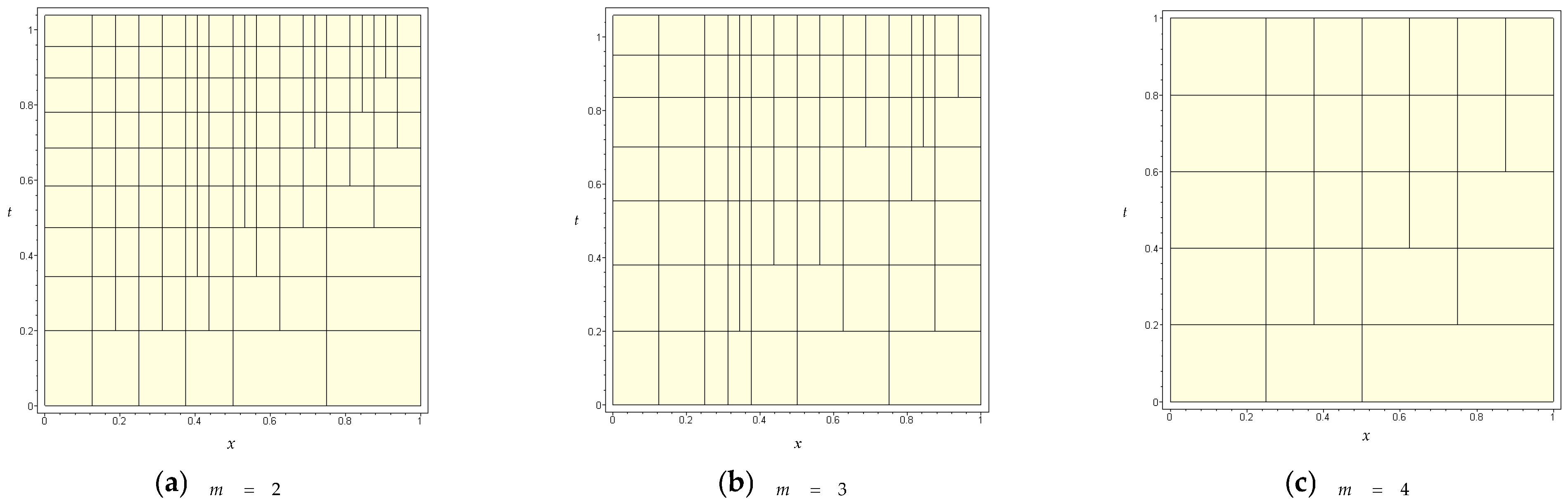 Applsci 16 01632 g017