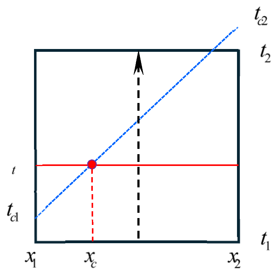 Applsci 16 01632 g018