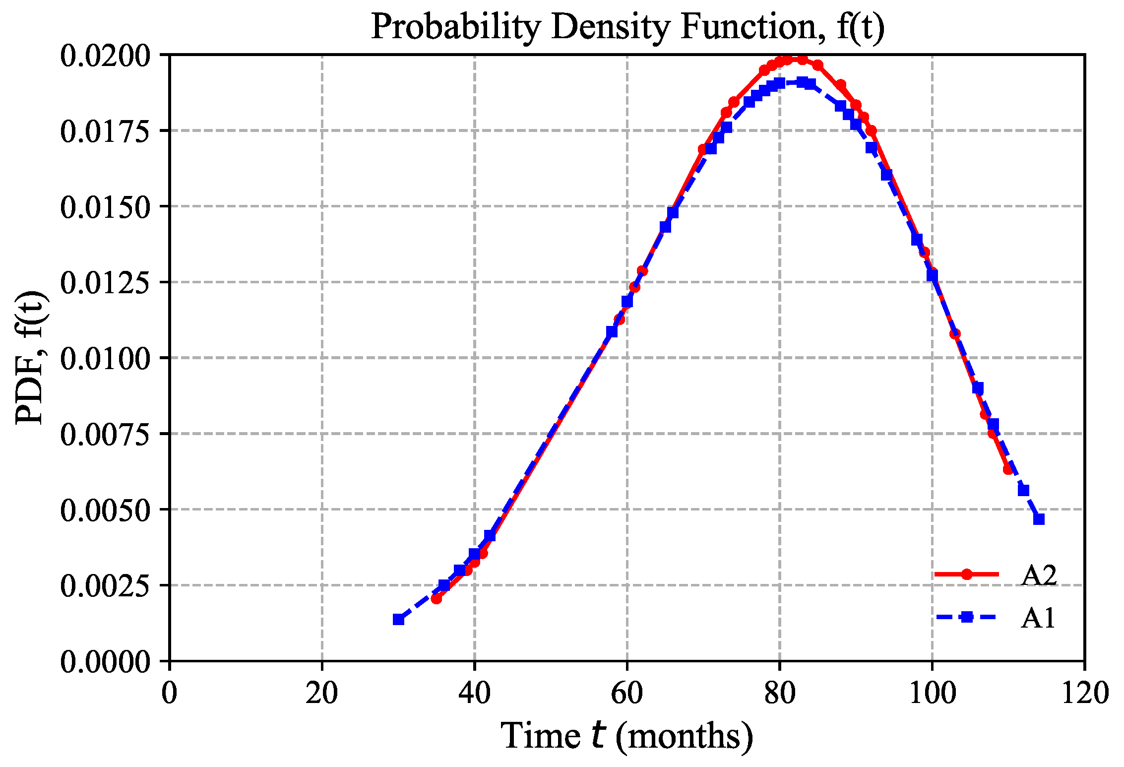 Applsci 16 01637 g006 Applsci 16 01637 g006