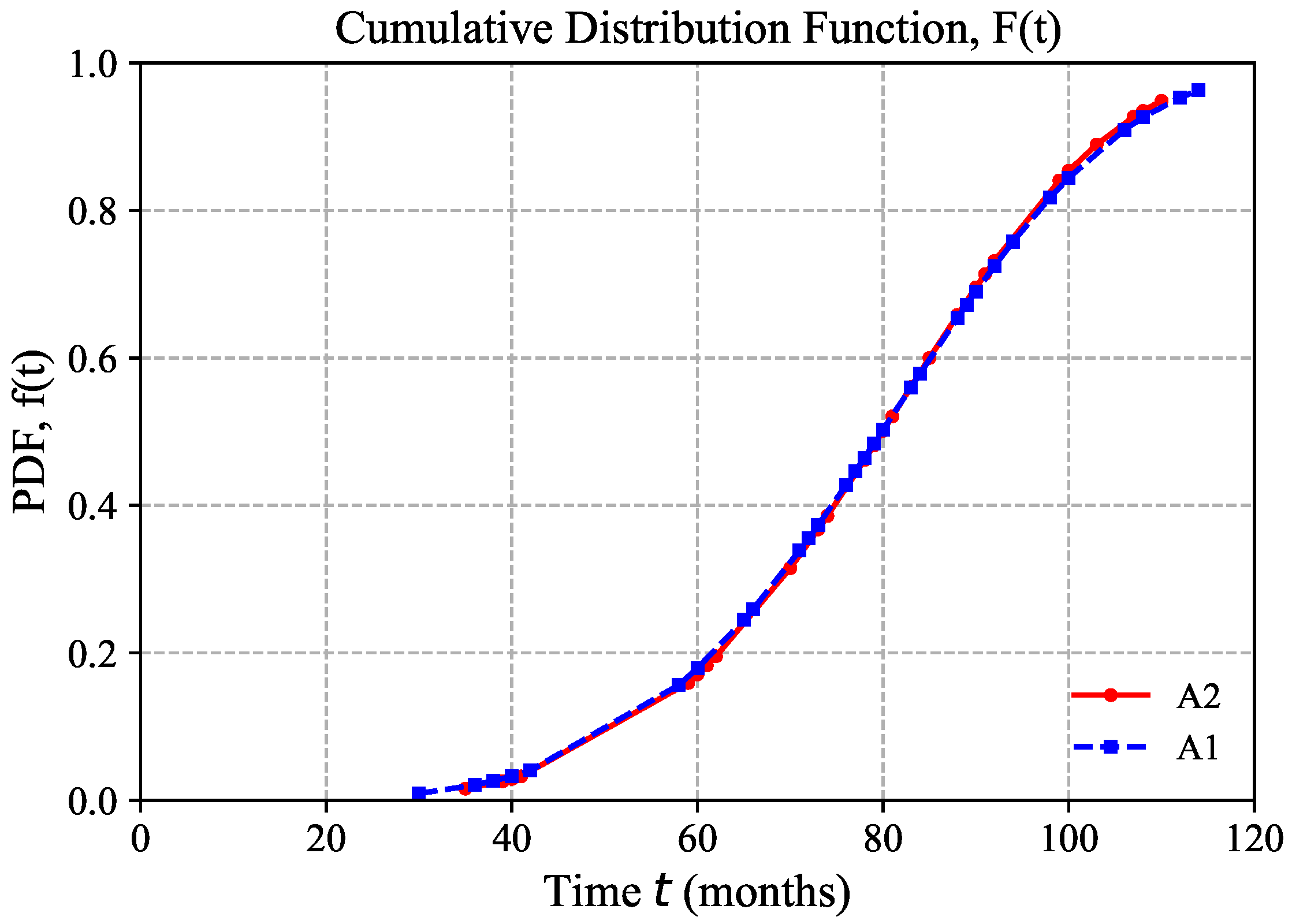 Applsci 16 01637 g007 Applsci 16 01637 g007