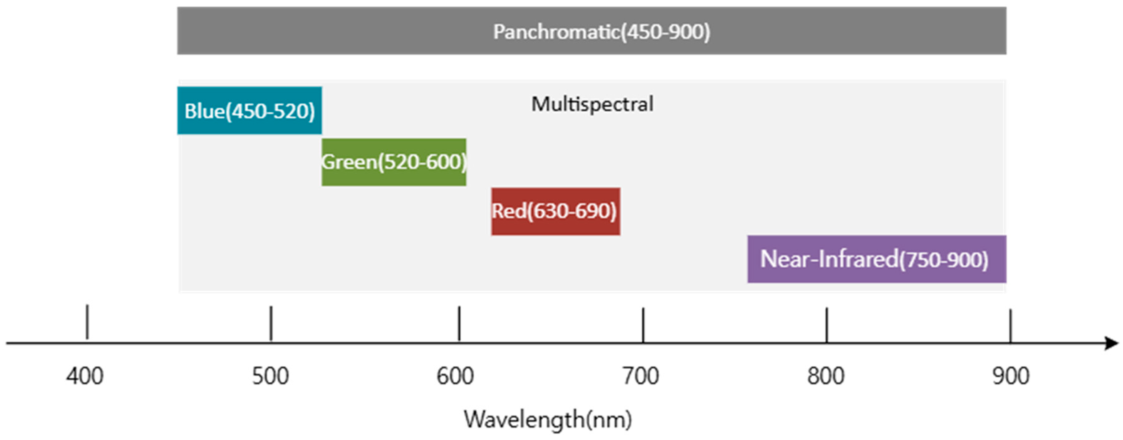 Applsci 16 01674 g001 Applsci 16 01674 g001