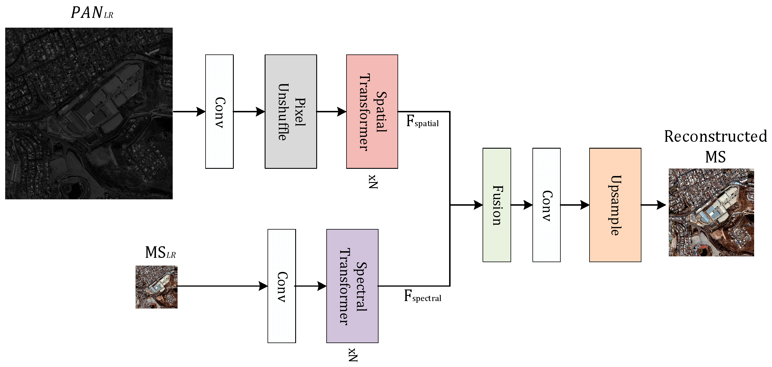Applsci 16 01674 g003 Applsci 16 01674 g003