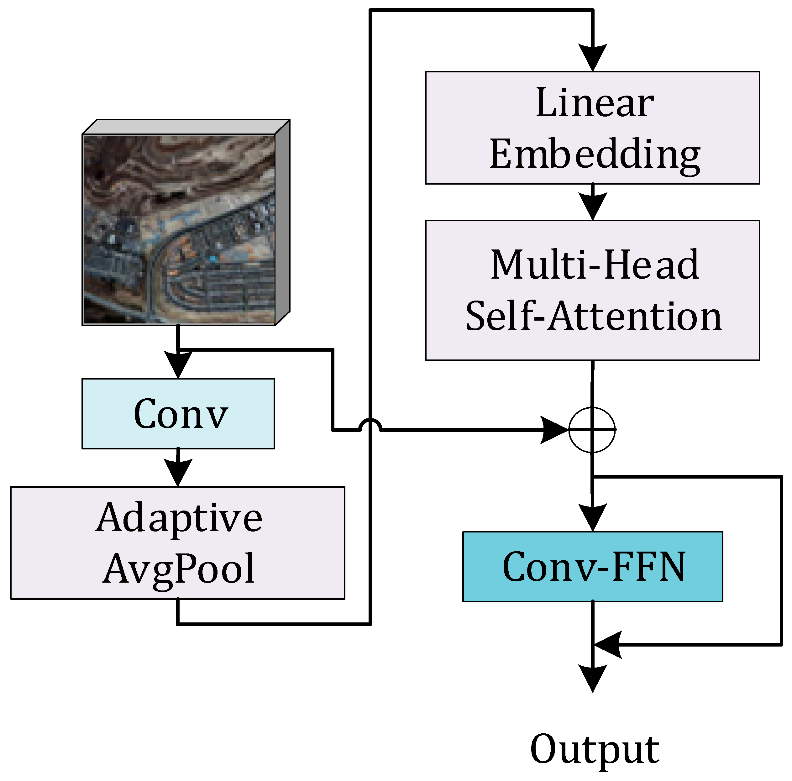 Applsci 16 01674 g004 Applsci 16 01674 g004