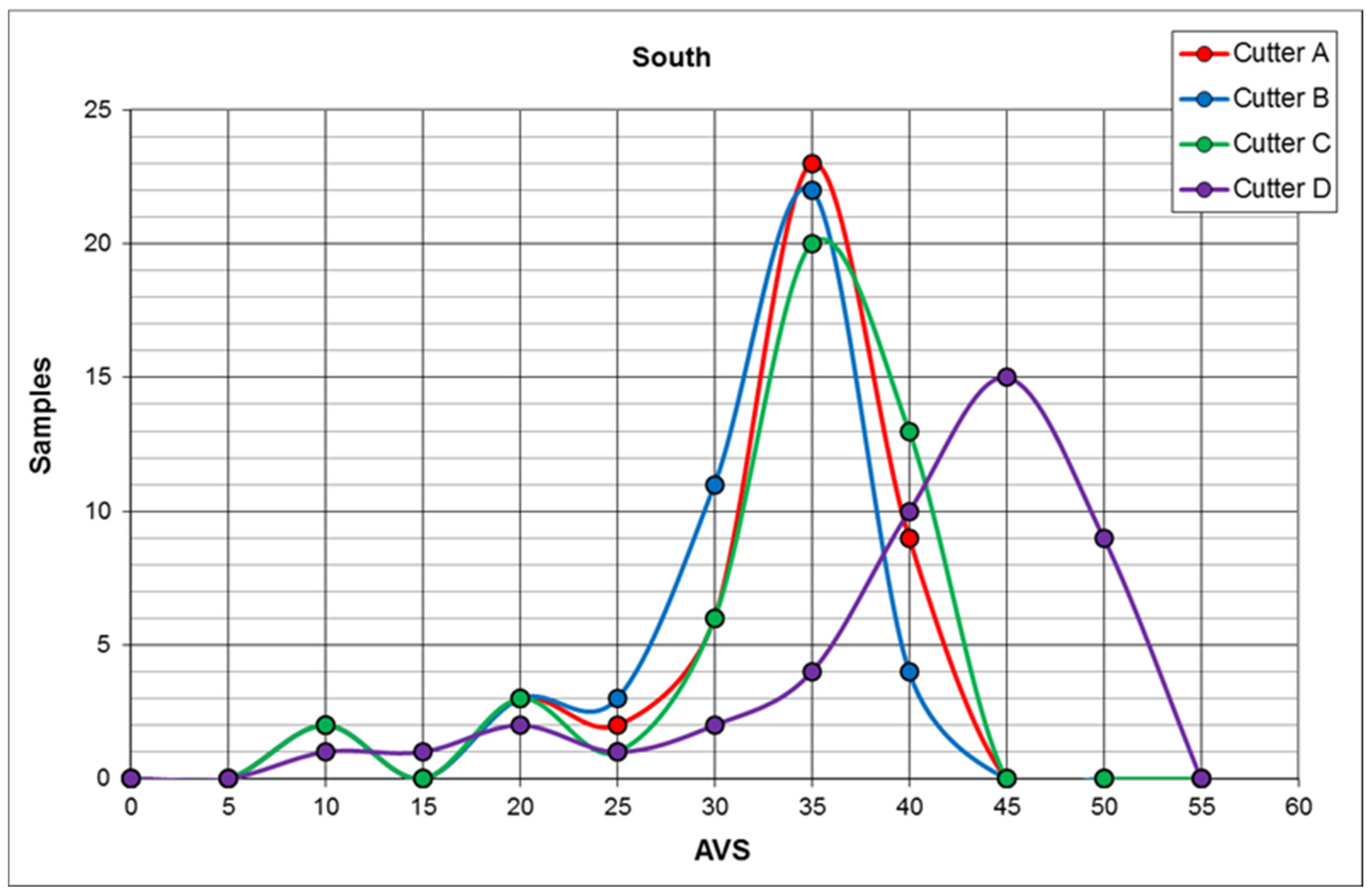 Applsci 16 01676 g010 Applsci 16 01676 g010
