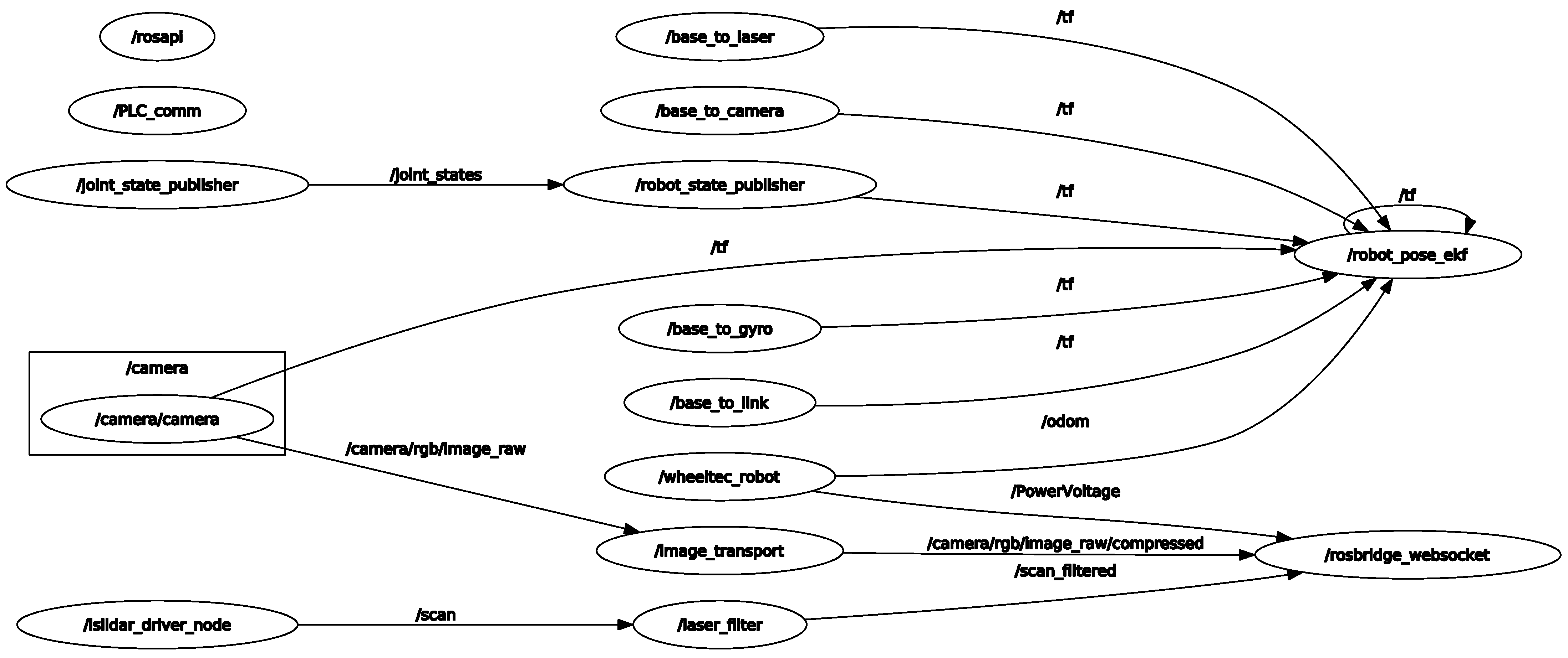 Applsci 16 01680 g018 Applsci 16 01680 g018