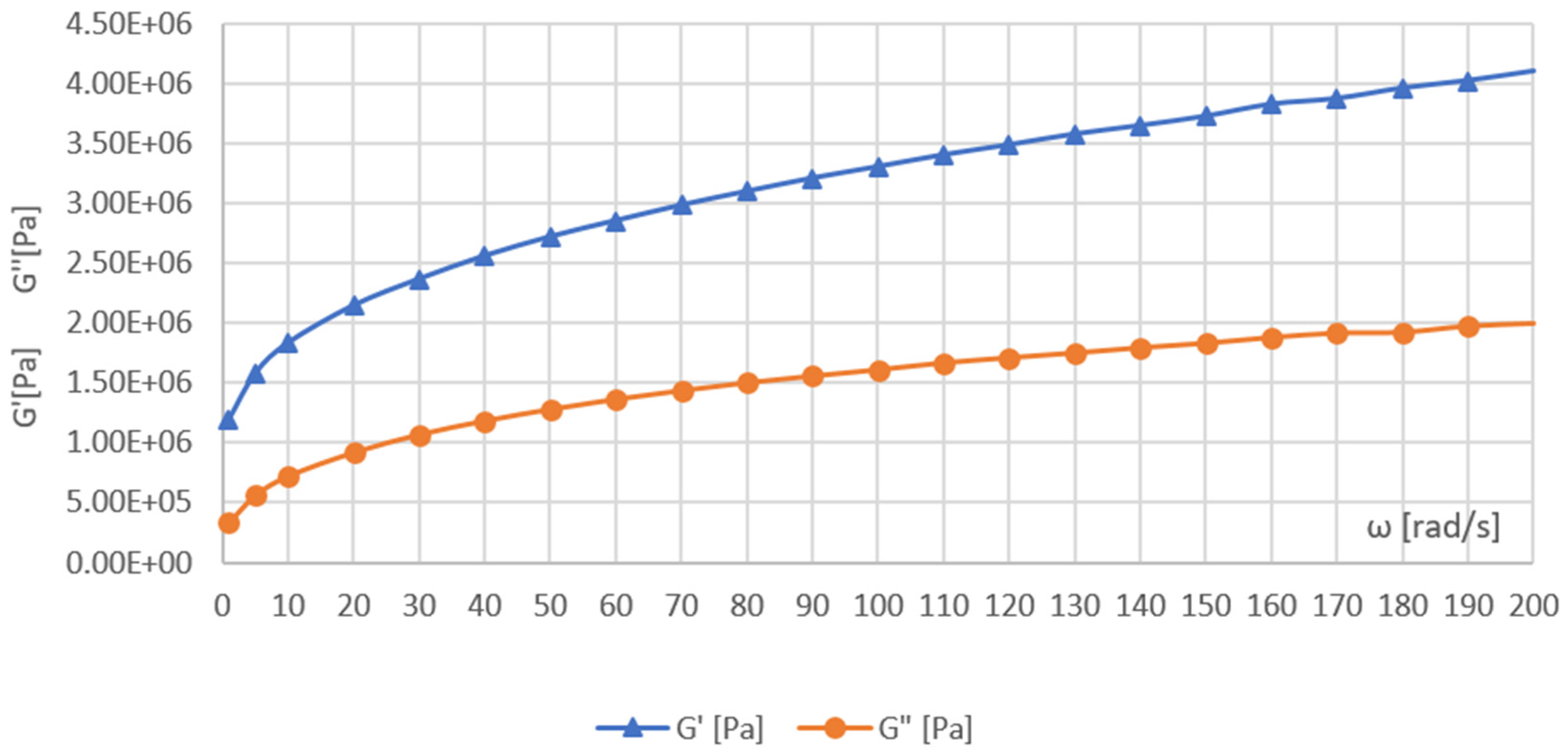 Applsci 16 01712 g003 Applsci 16 01712 g003