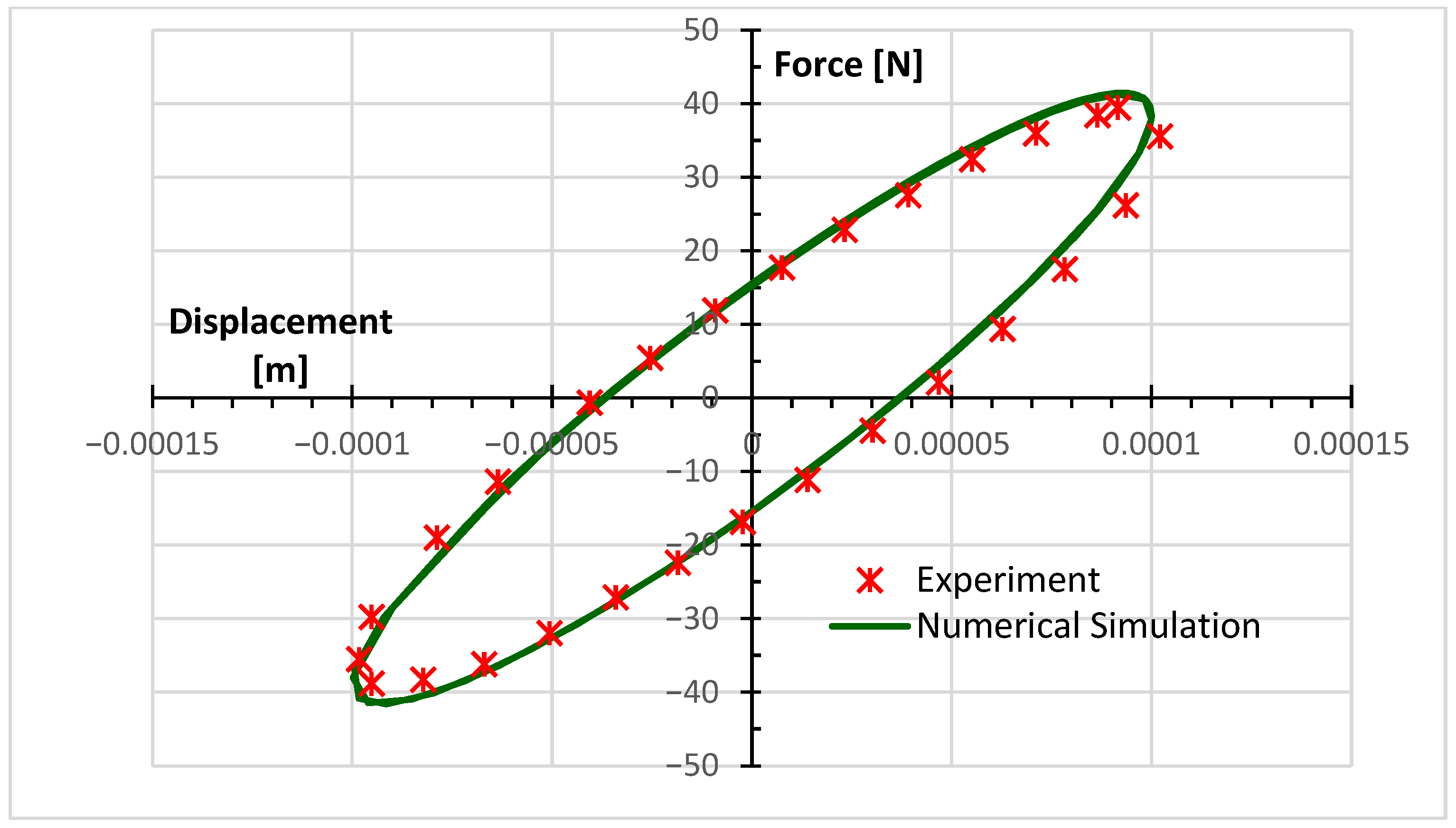 Applsci 16 01712 g007 Applsci 16 01712 g007