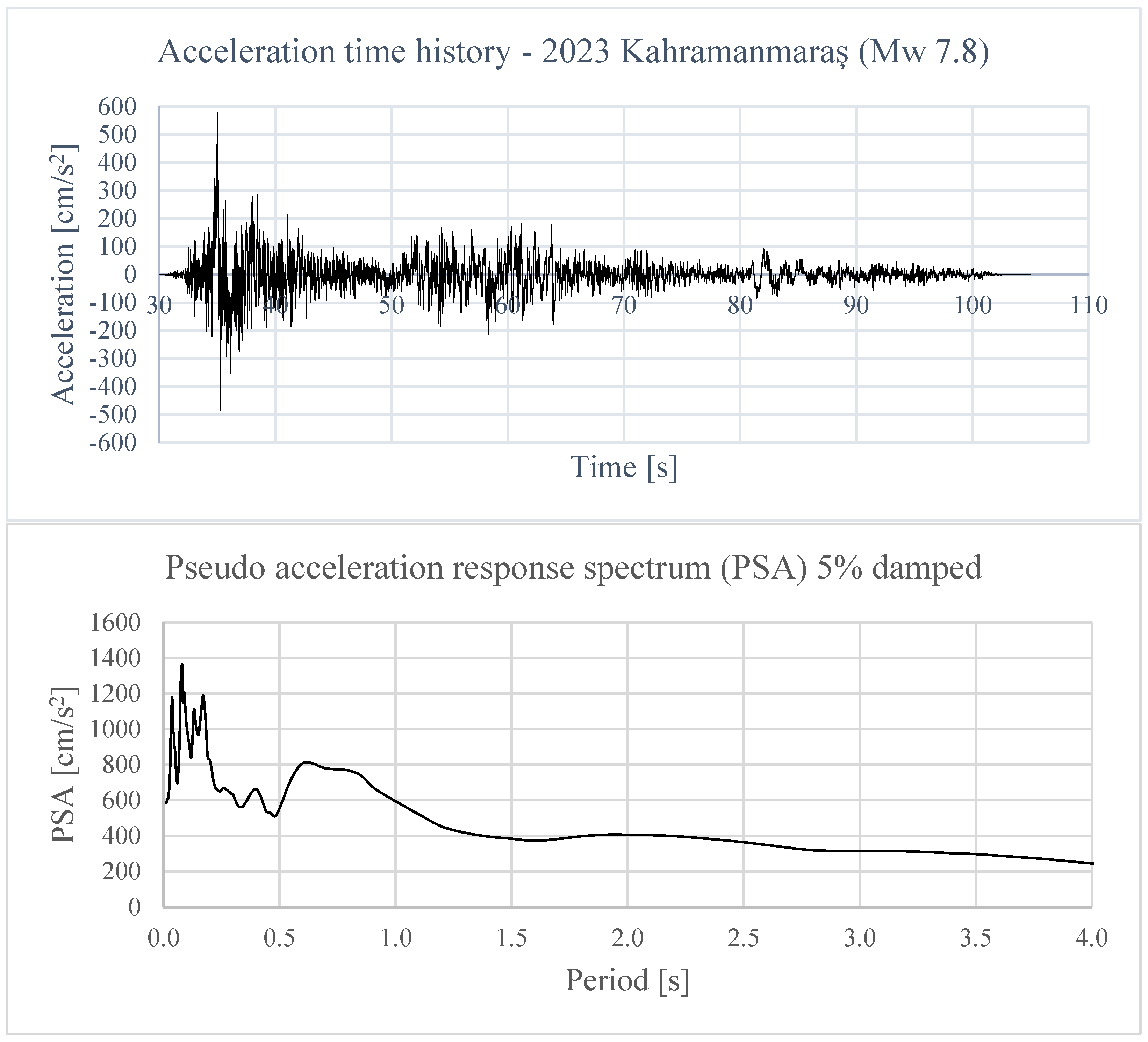 Applsci 16 01712 g012 Applsci 16 01712 g012