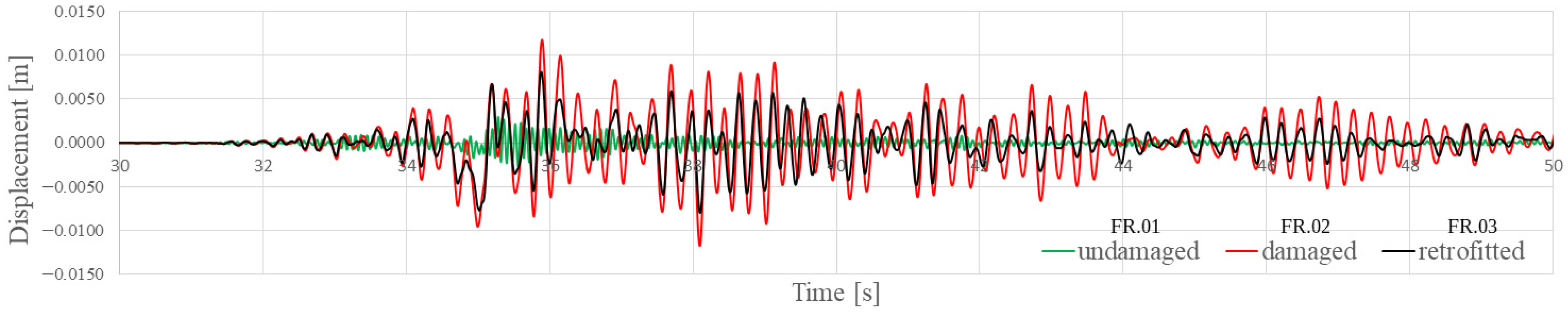 Applsci 16 01712 g014 Applsci 16 01712 g014