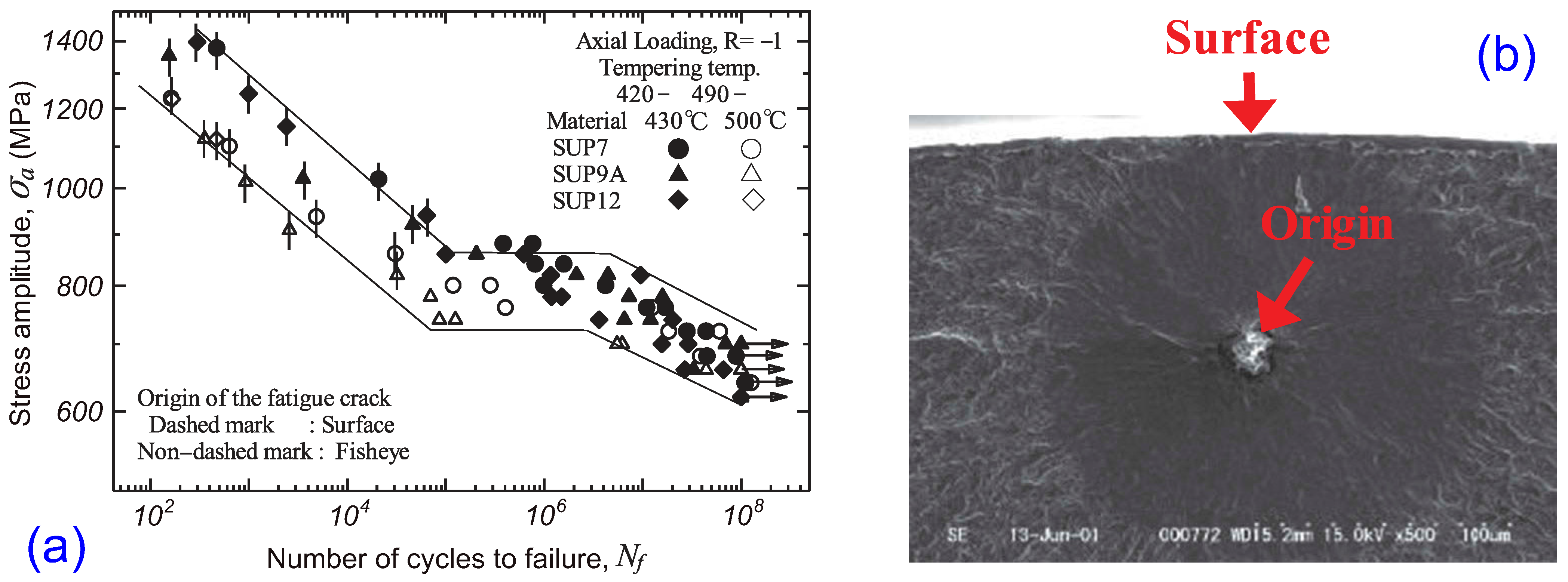 Applsci 16 01737 g008 Applsci 16 01737 g008