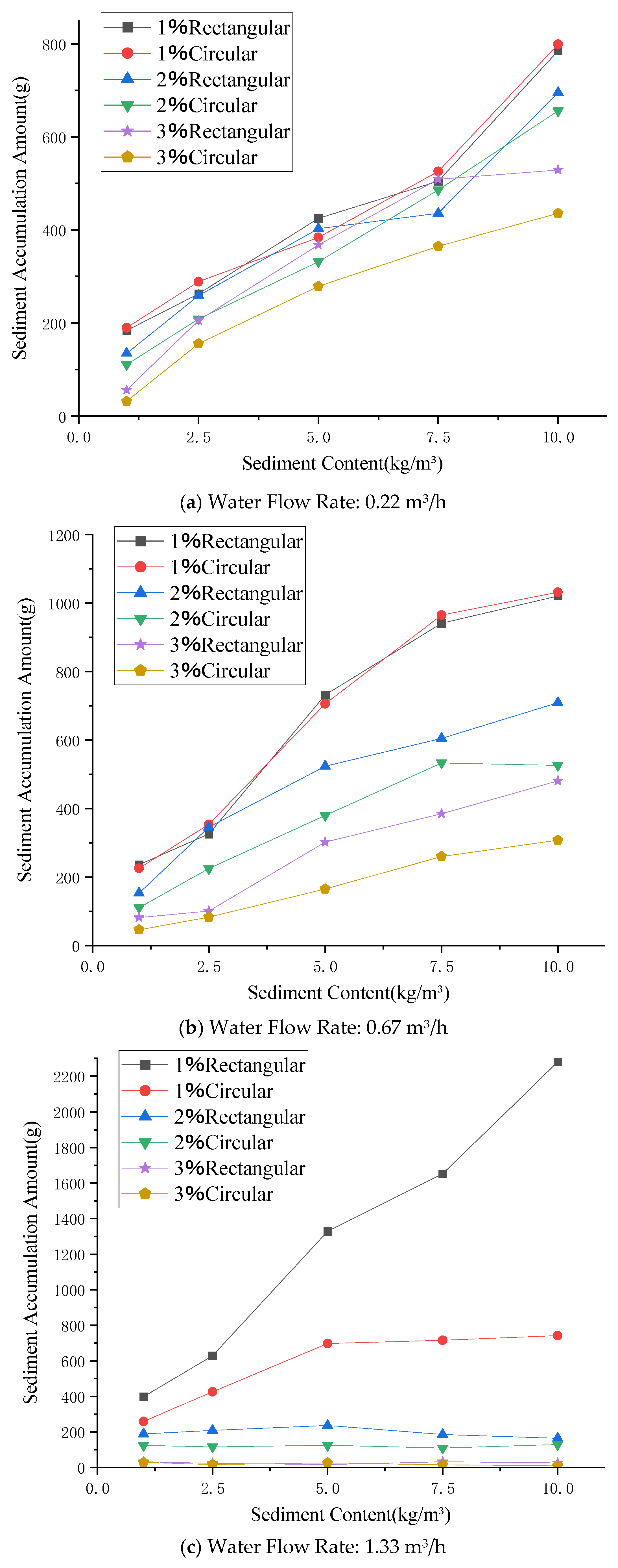 Applsci 16 01758 g007 Applsci 16 01758 g007