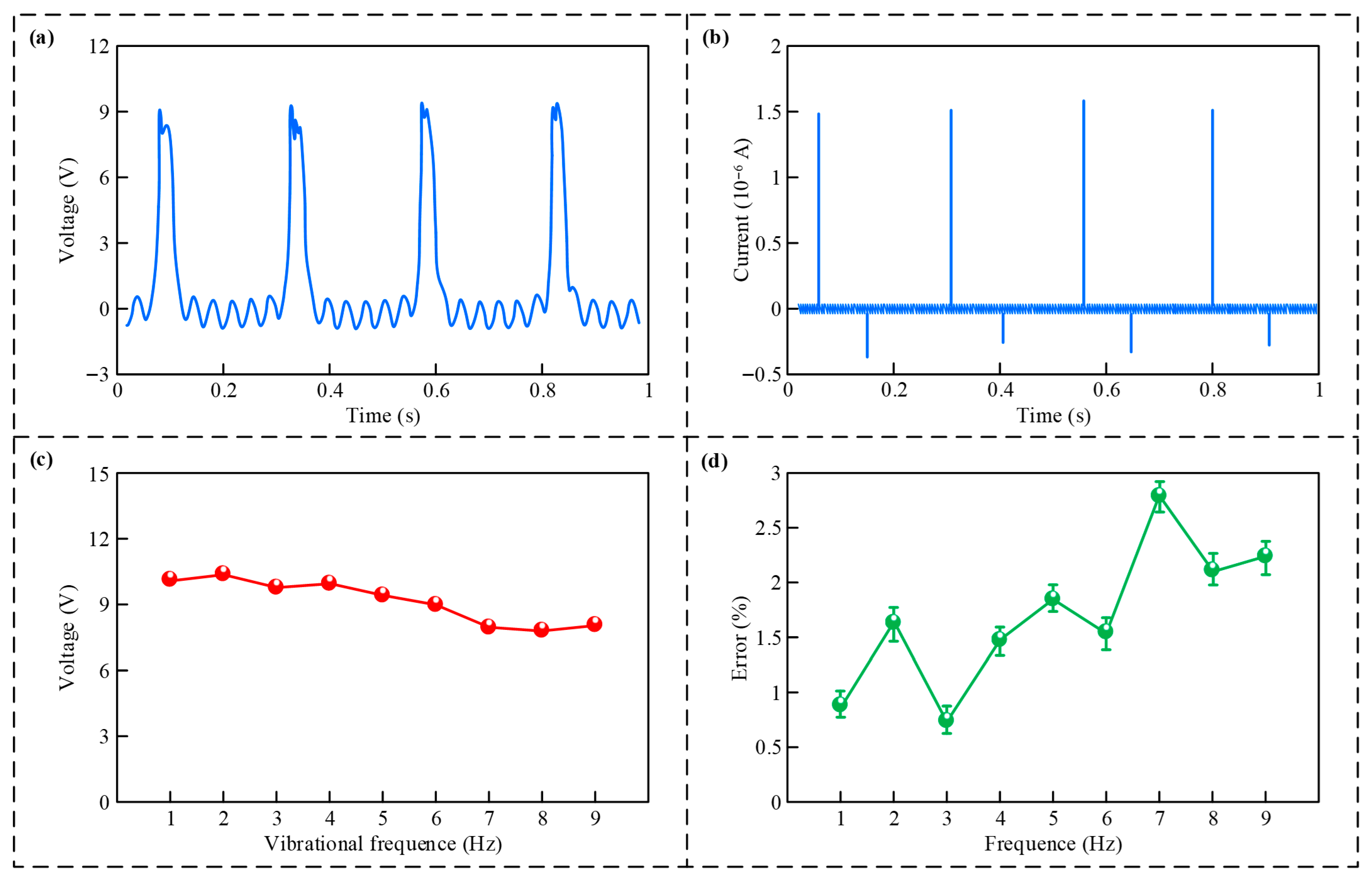 Applsci 16 01764 g004 Applsci 16 01764 g004