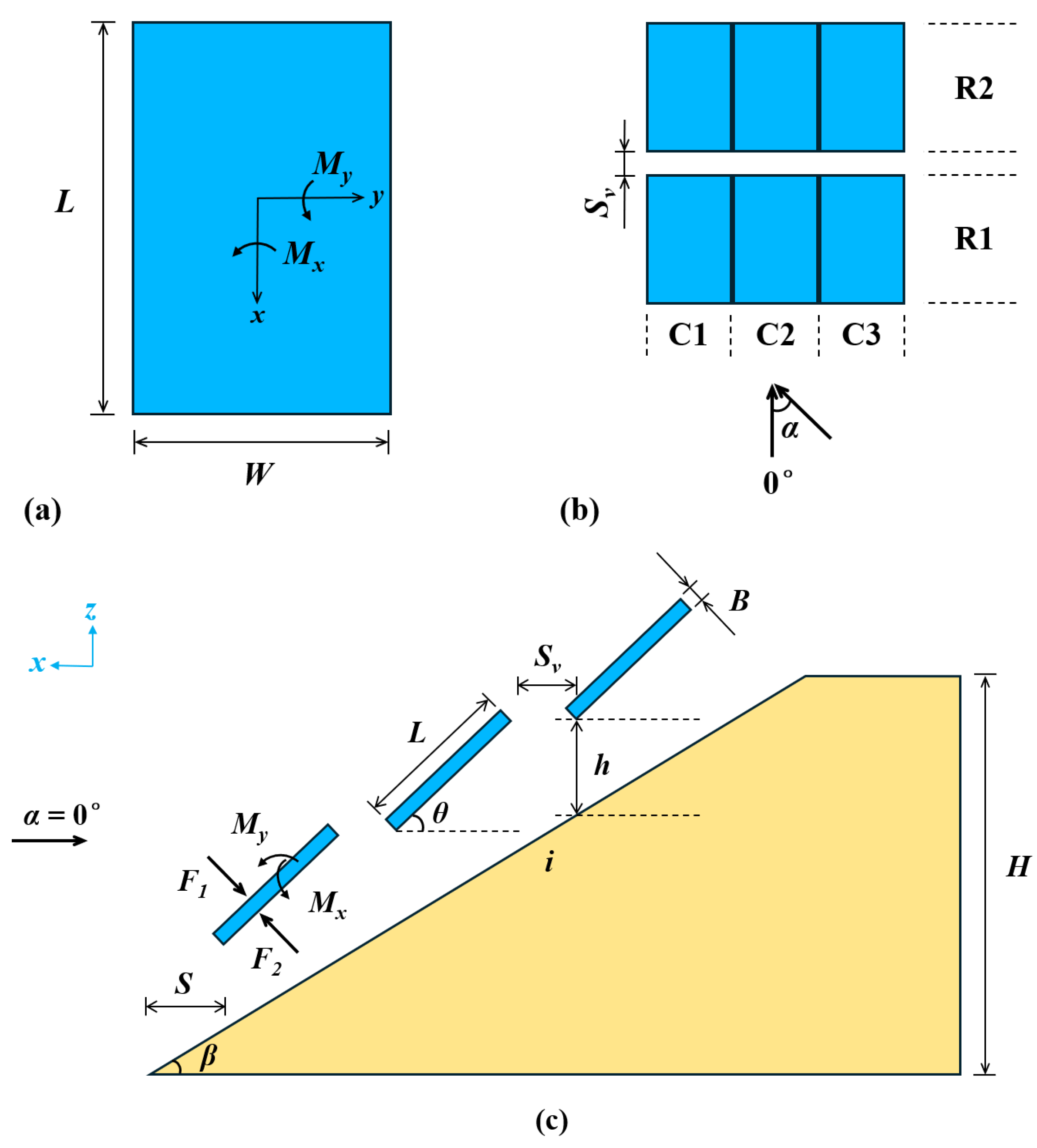 Applsci 16 01824 g001