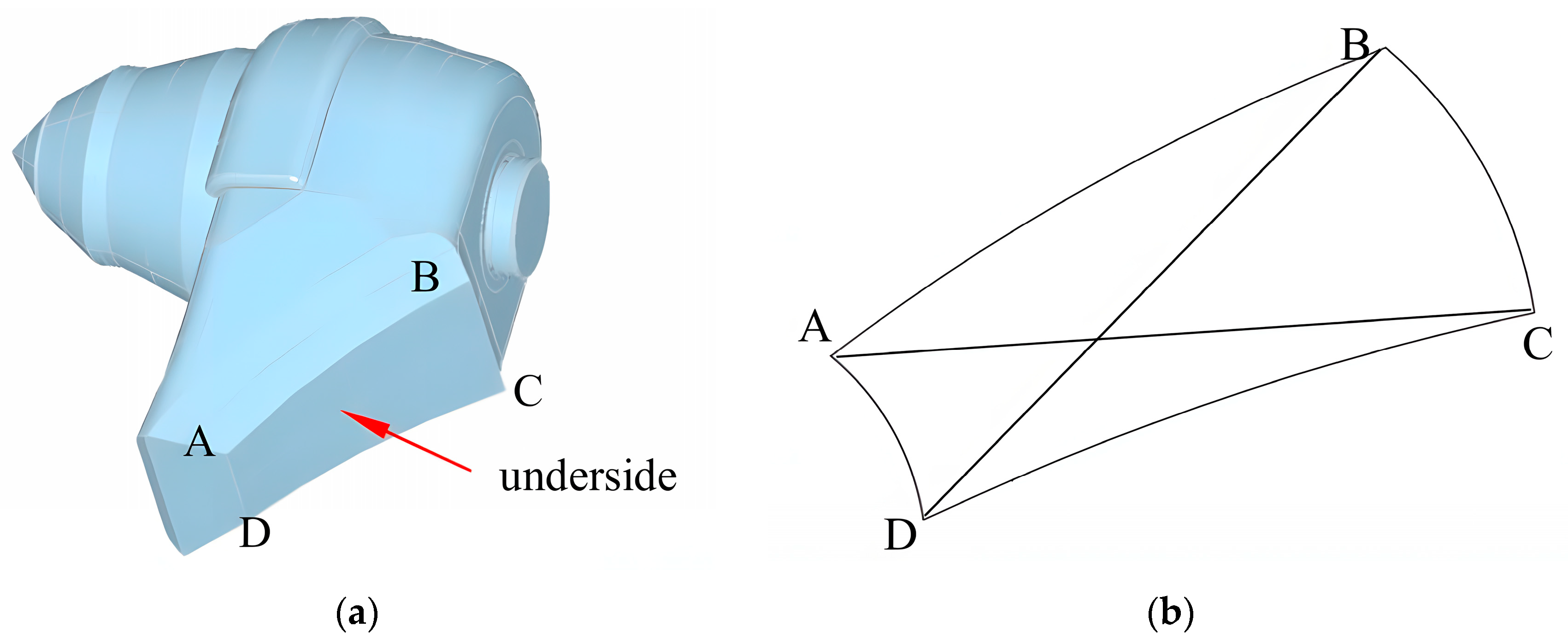 Applsci 16 01840 g002 Applsci 16 01840 g002