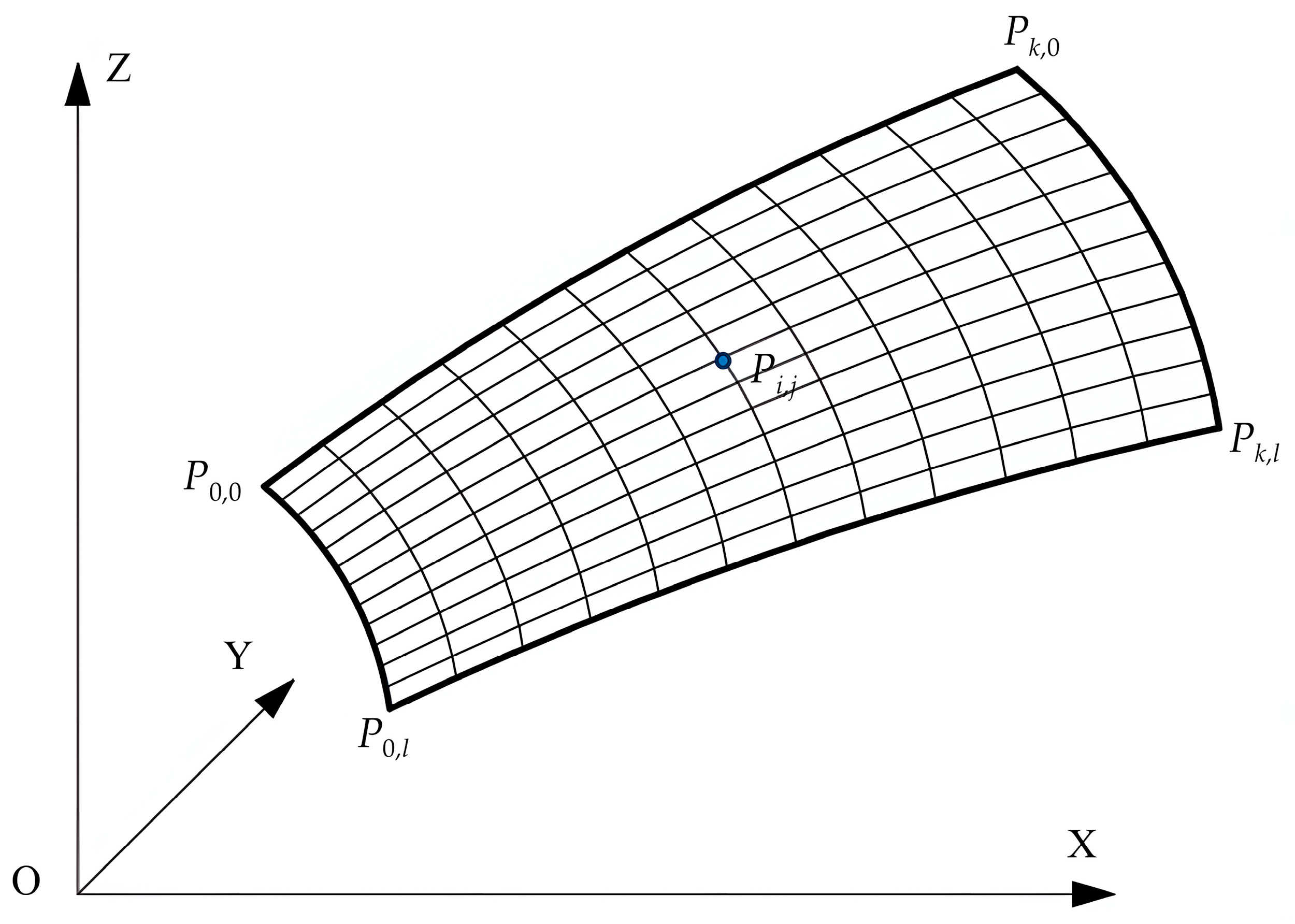 Applsci 16 01840 g004 Applsci 16 01840 g004