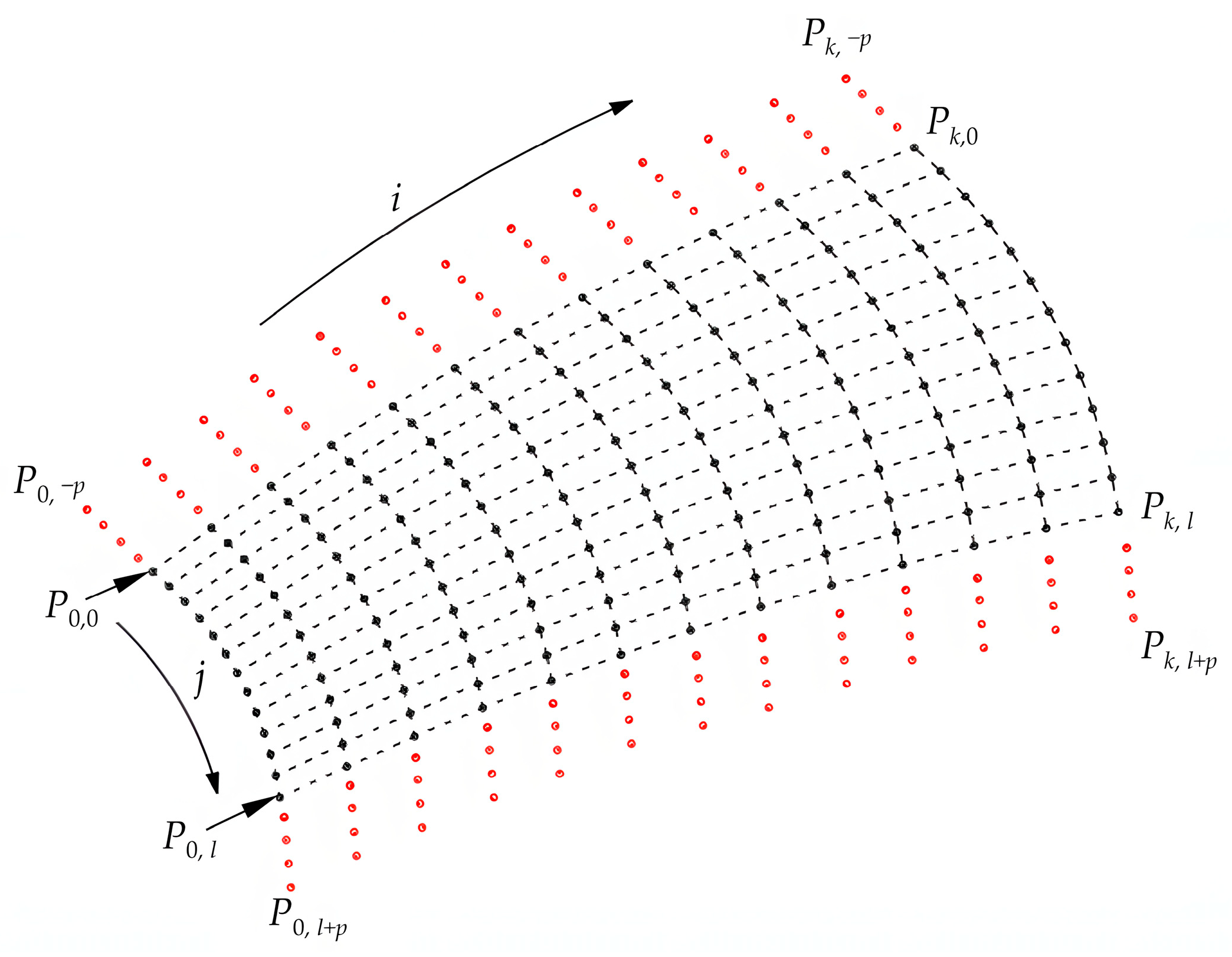 Applsci 16 01840 g007 Applsci 16 01840 g007