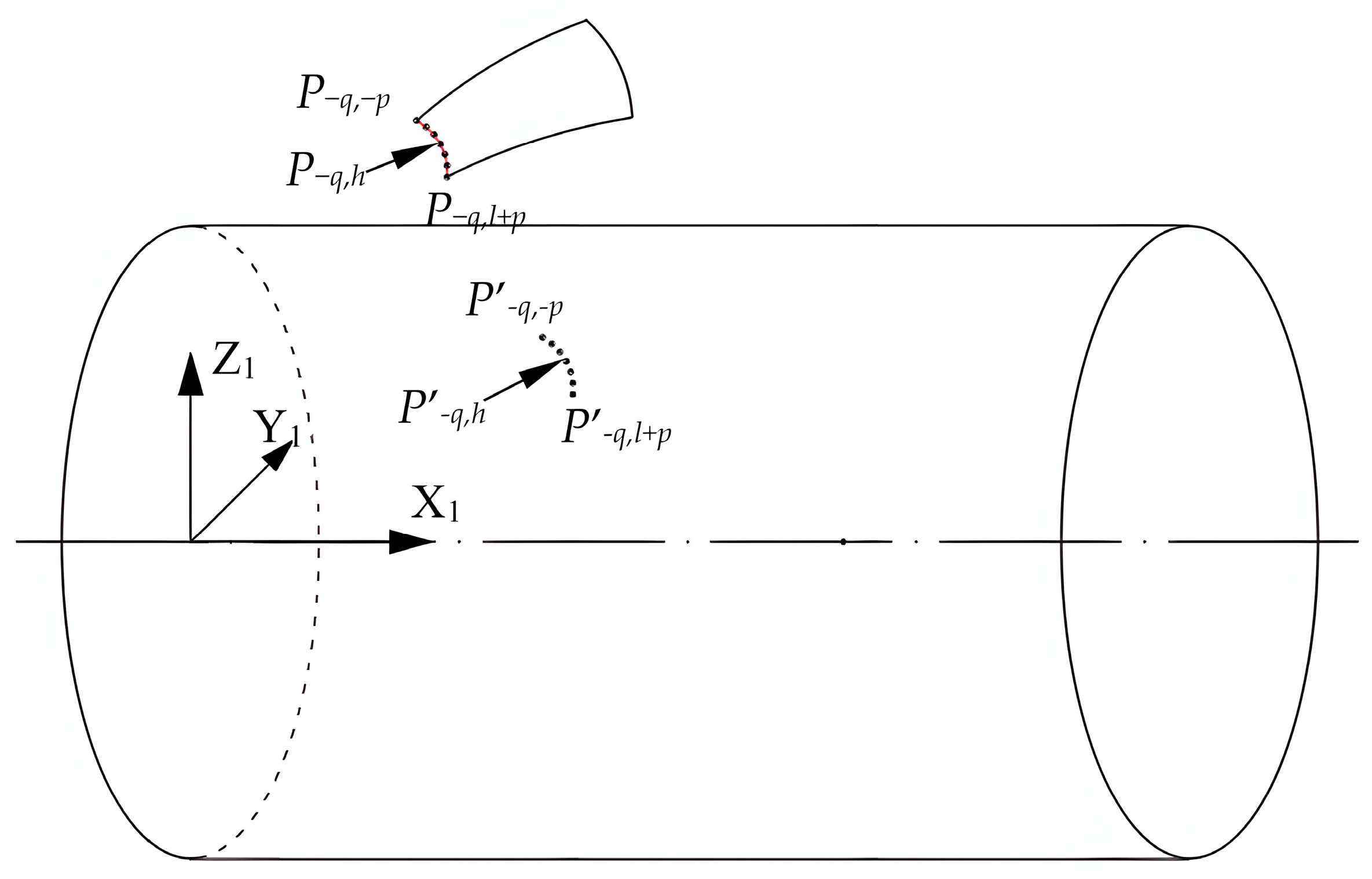 Applsci 16 01840 g015 Applsci 16 01840 g015