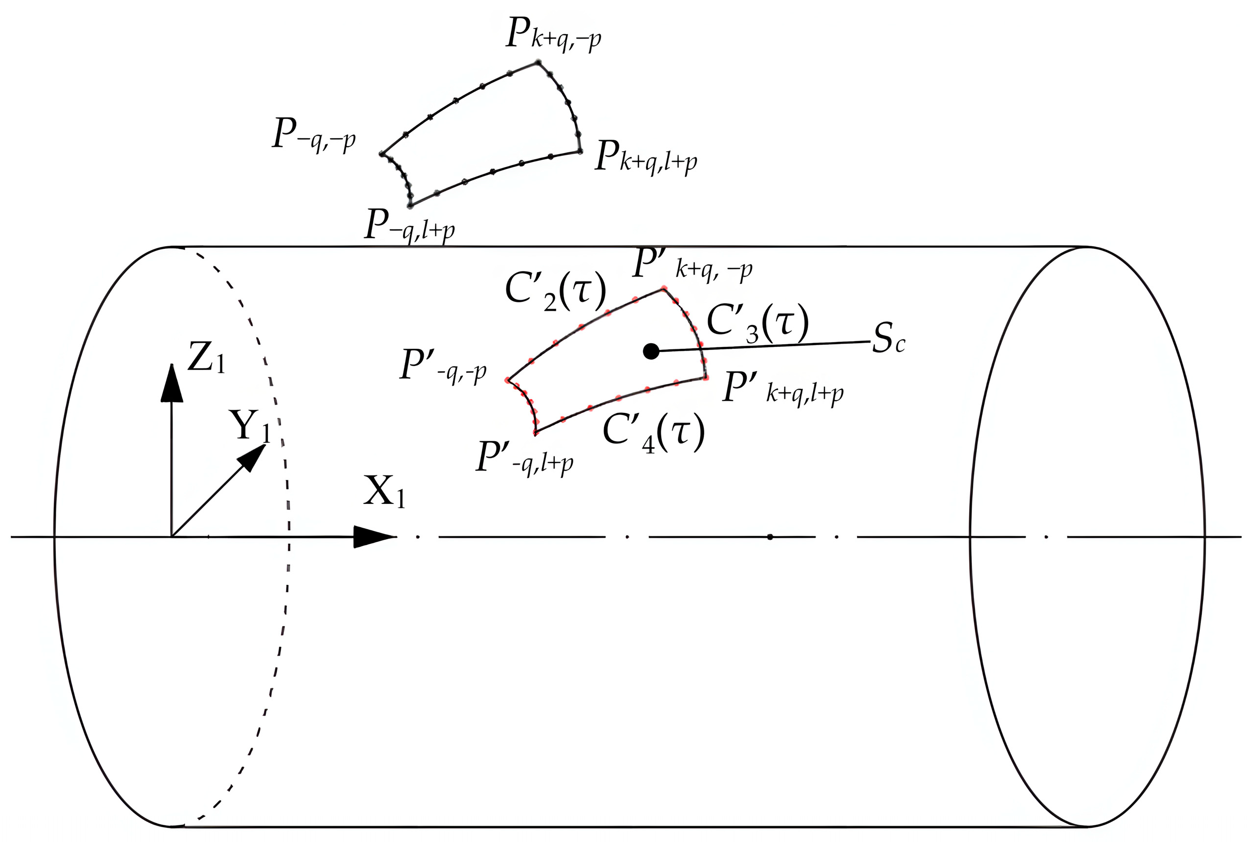 Applsci 16 01840 g016 Applsci 16 01840 g016