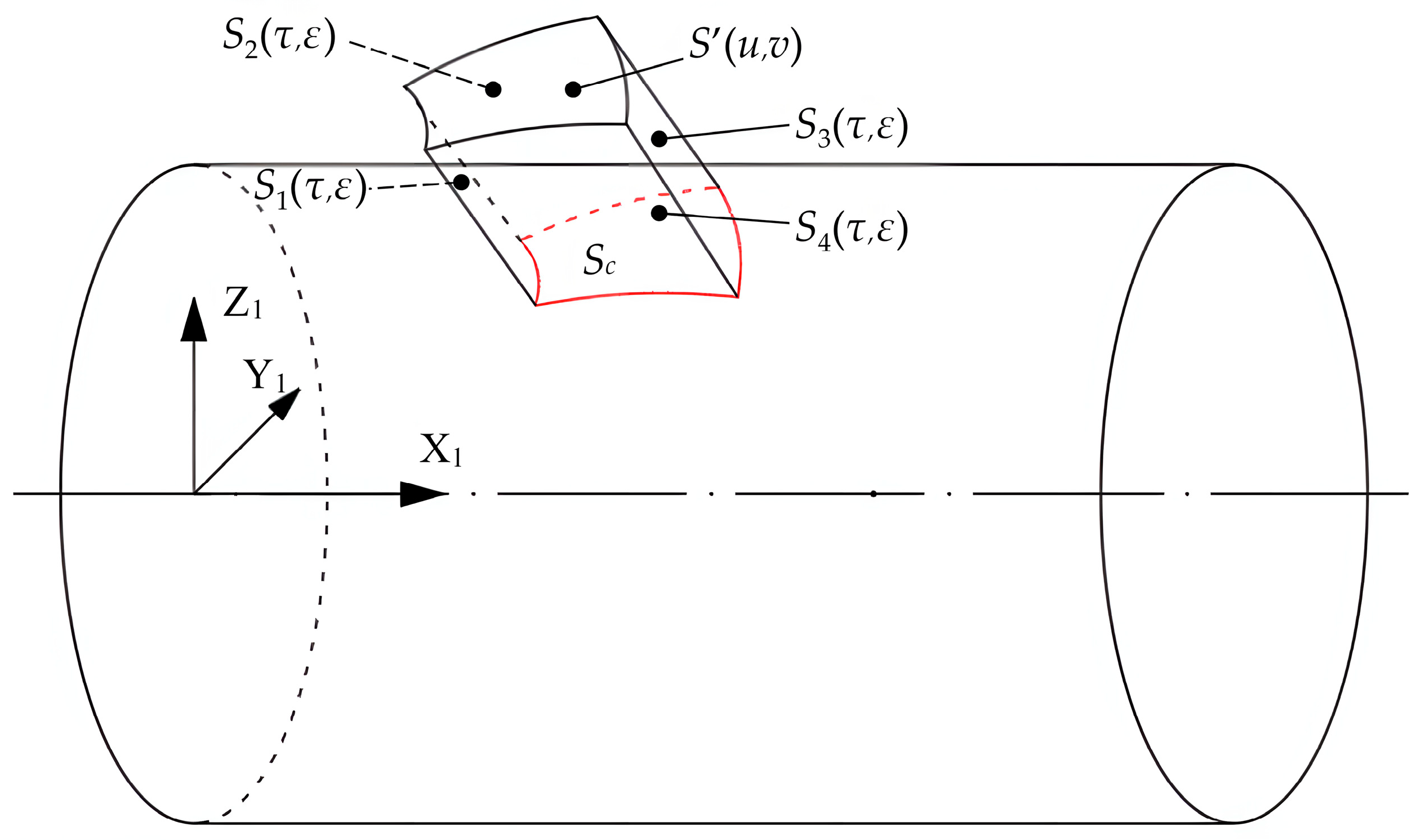 Applsci 16 01840 g018 Applsci 16 01840 g018