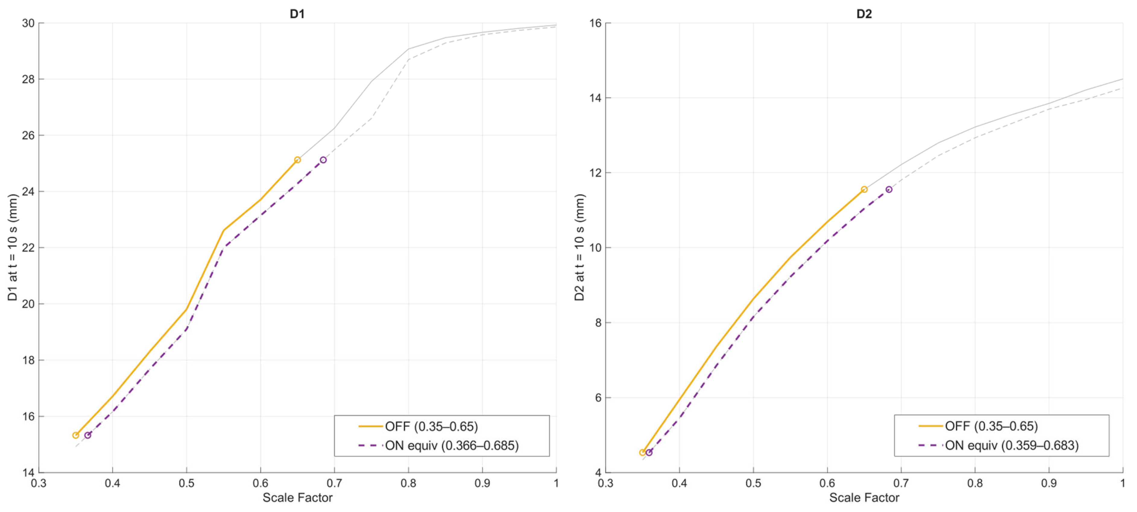 Applsci 16 01847 g010 Applsci 16 01847 g010