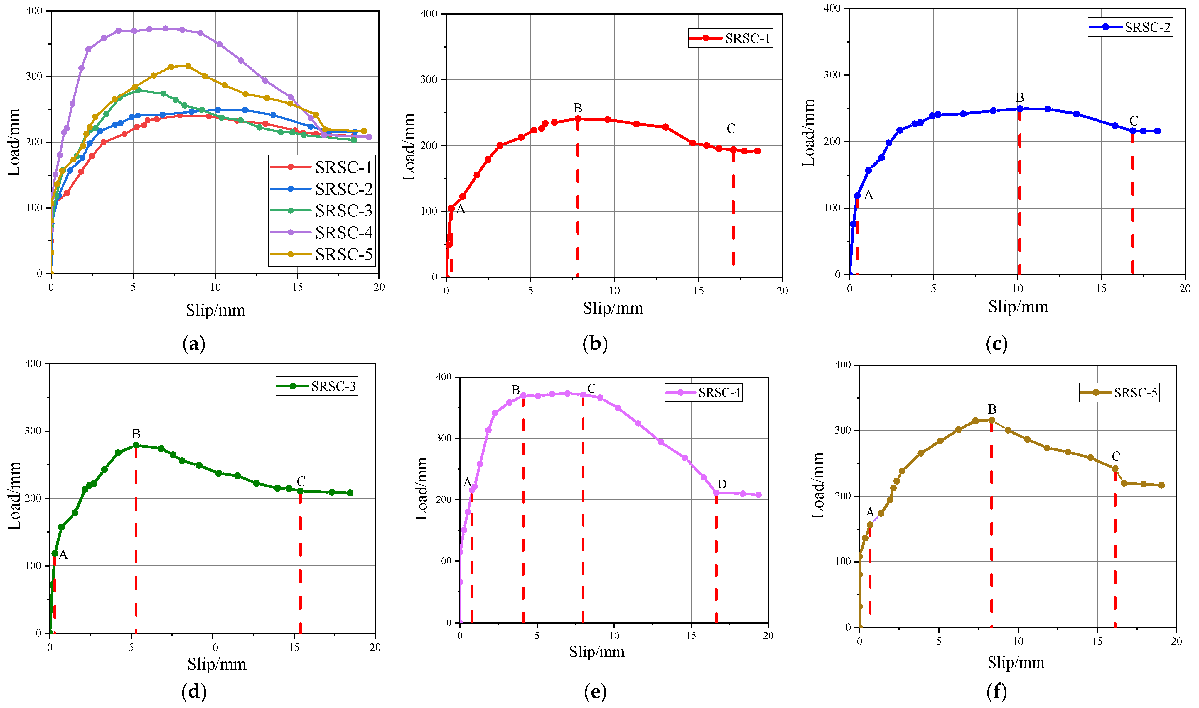 Applsci 16 01854 g006 Applsci 16 01854 g006