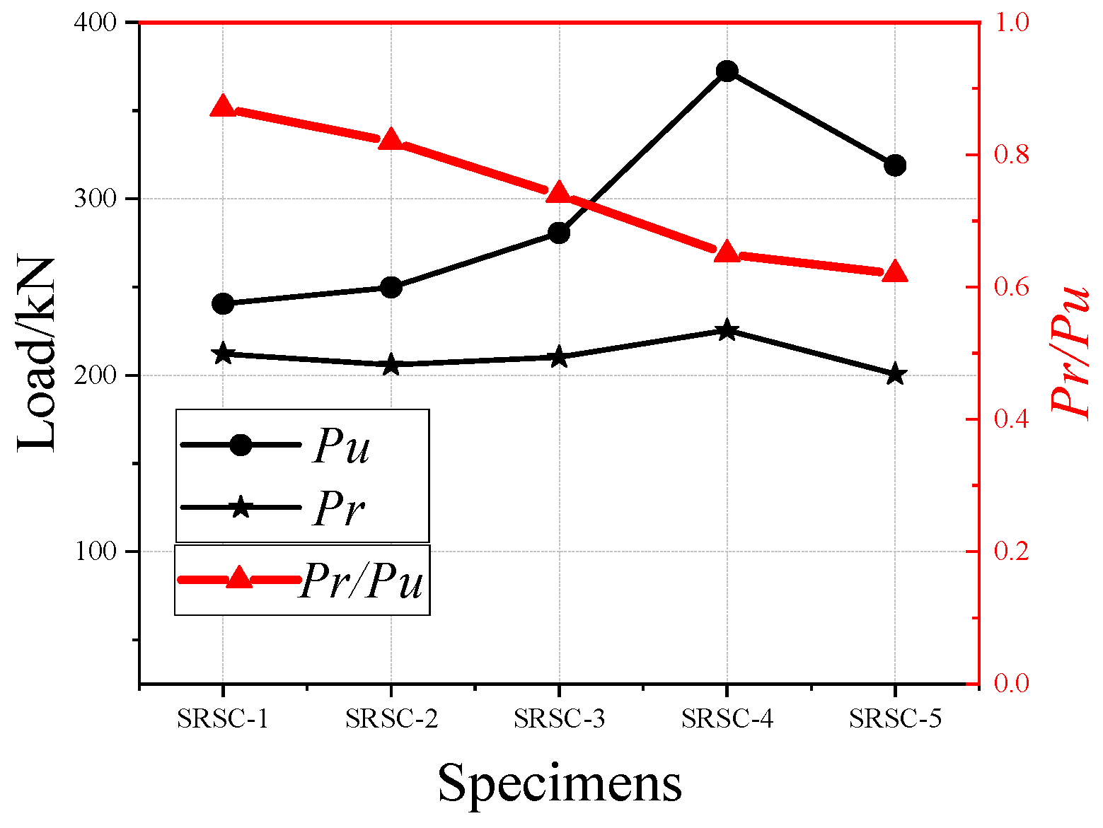 Applsci 16 01854 g007 Applsci 16 01854 g007