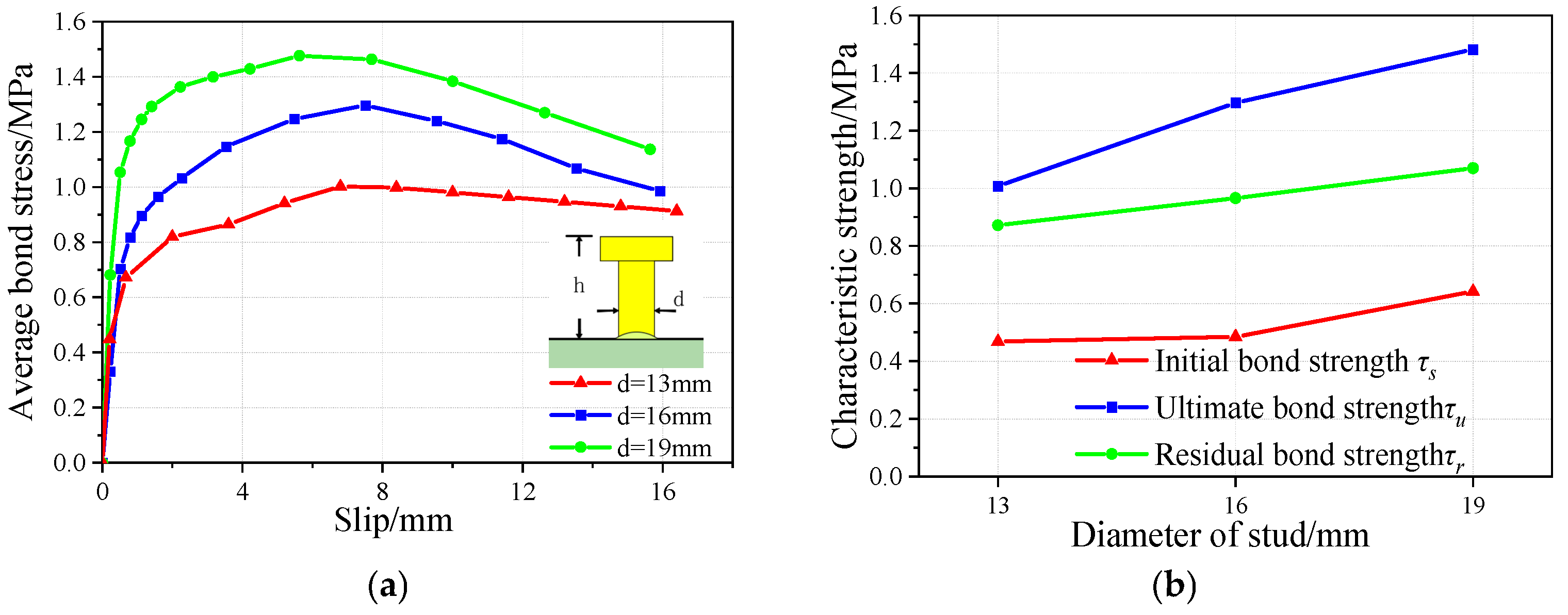 Applsci 16 01854 g019 Applsci 16 01854 g019