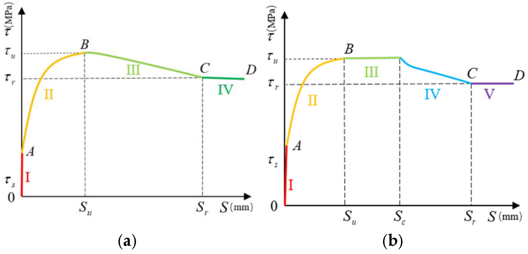 Applsci 16 01854 g021 Applsci 16 01854 g021