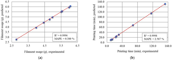 Applsci 16 01871 g006a Applsci 16 01871 g006a