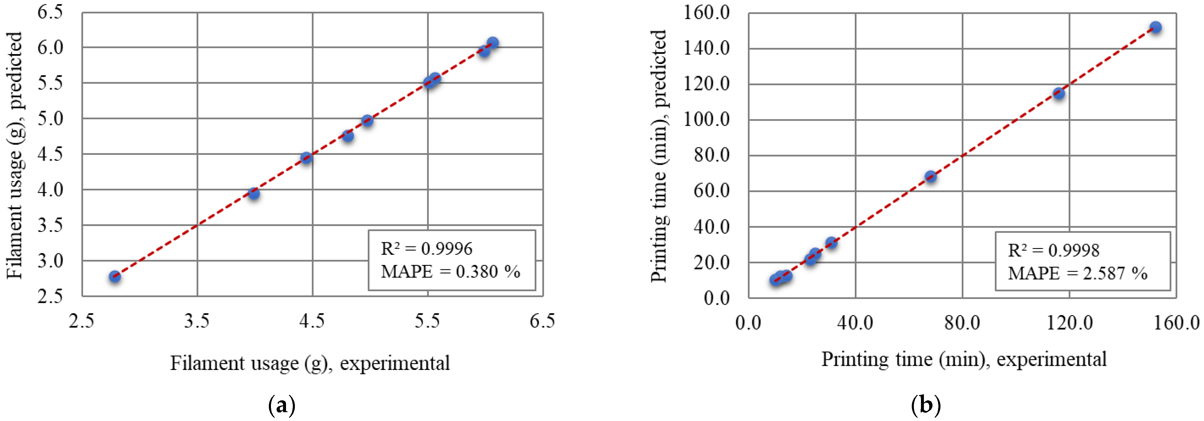 Applsci 16 01871 g006a Applsci 16 01871 g006a