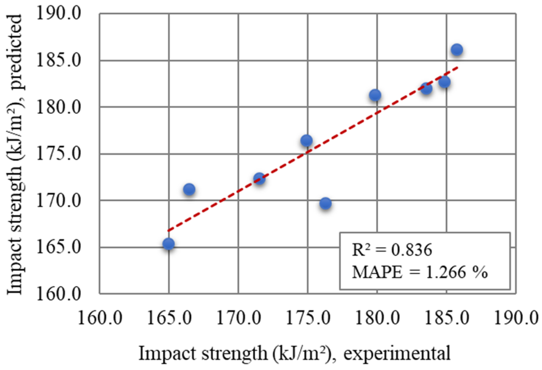 Applsci 16 01871 g012 Applsci 16 01871 g012