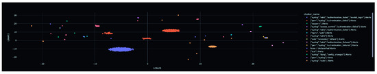 Applsci 16 01884 g010