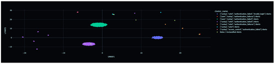 Applsci 16 01884 g0a6