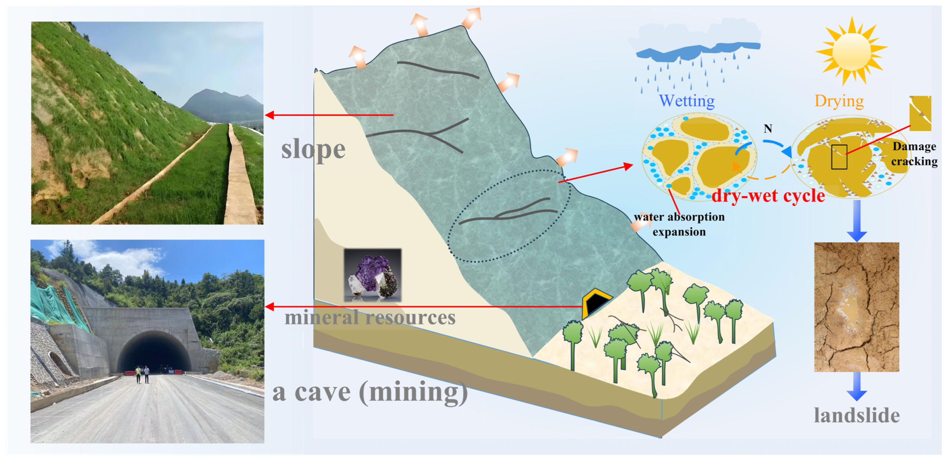 Applsci 16 01978 g001