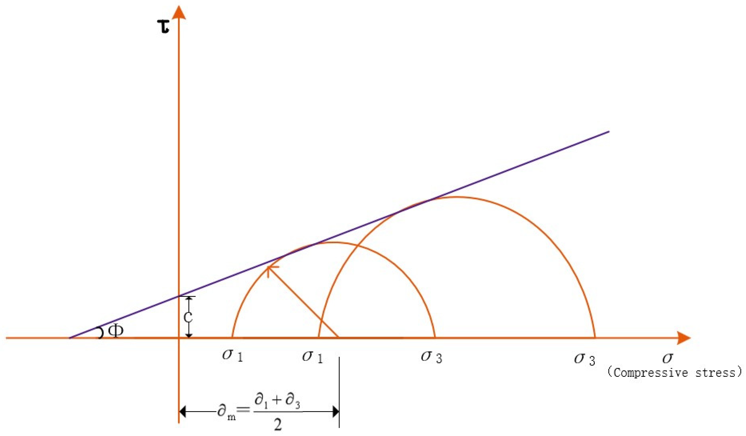 Applsci 16 01978 g002