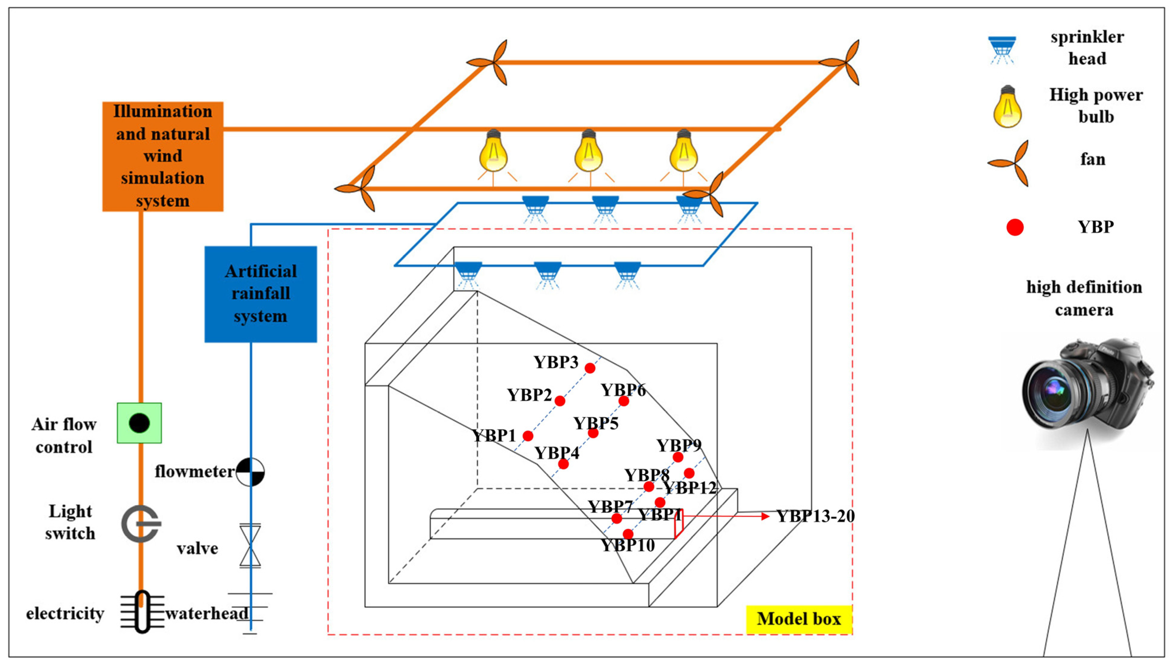 Applsci 16 01978 g004