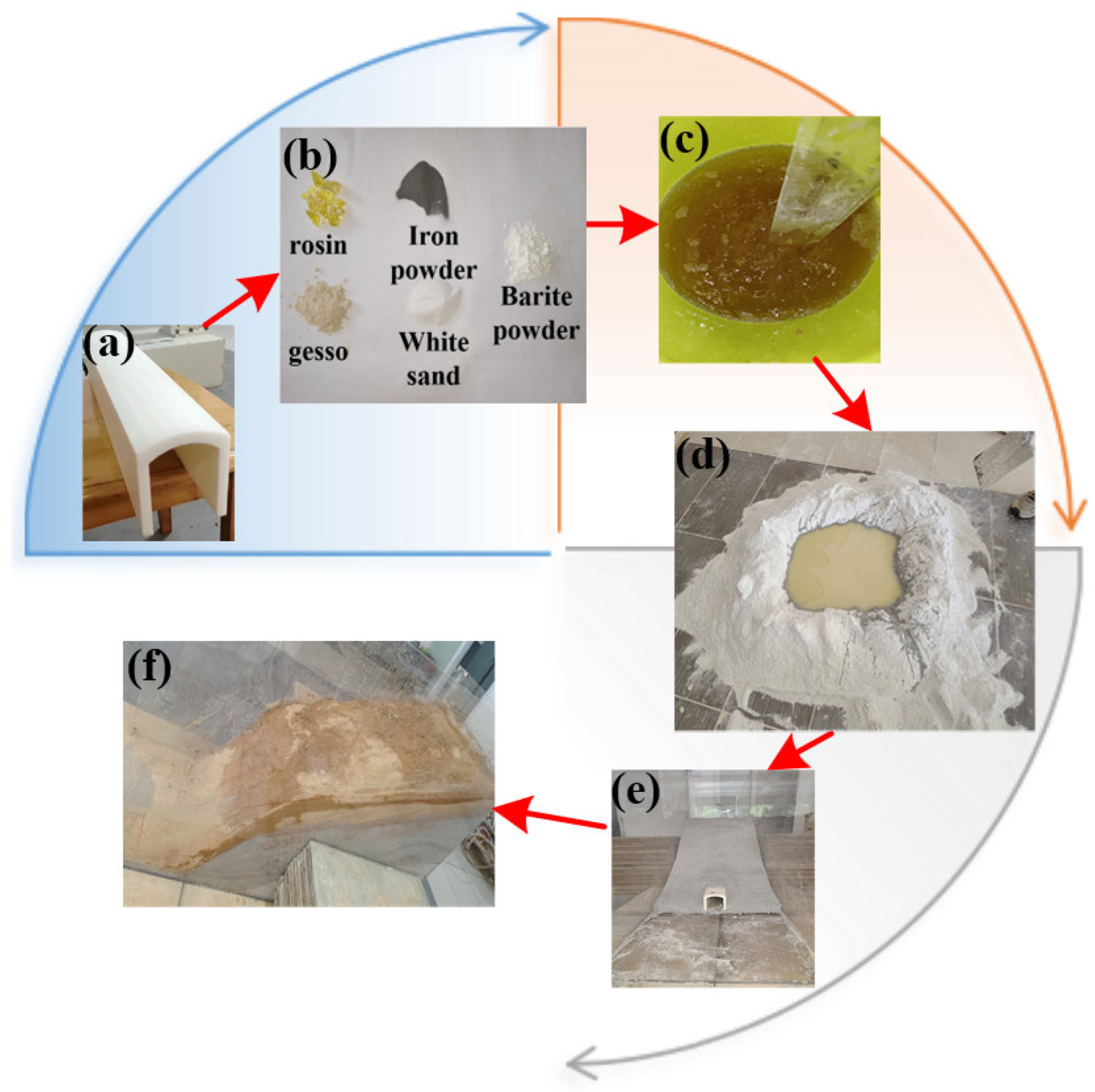 Applsci 16 01978 g005