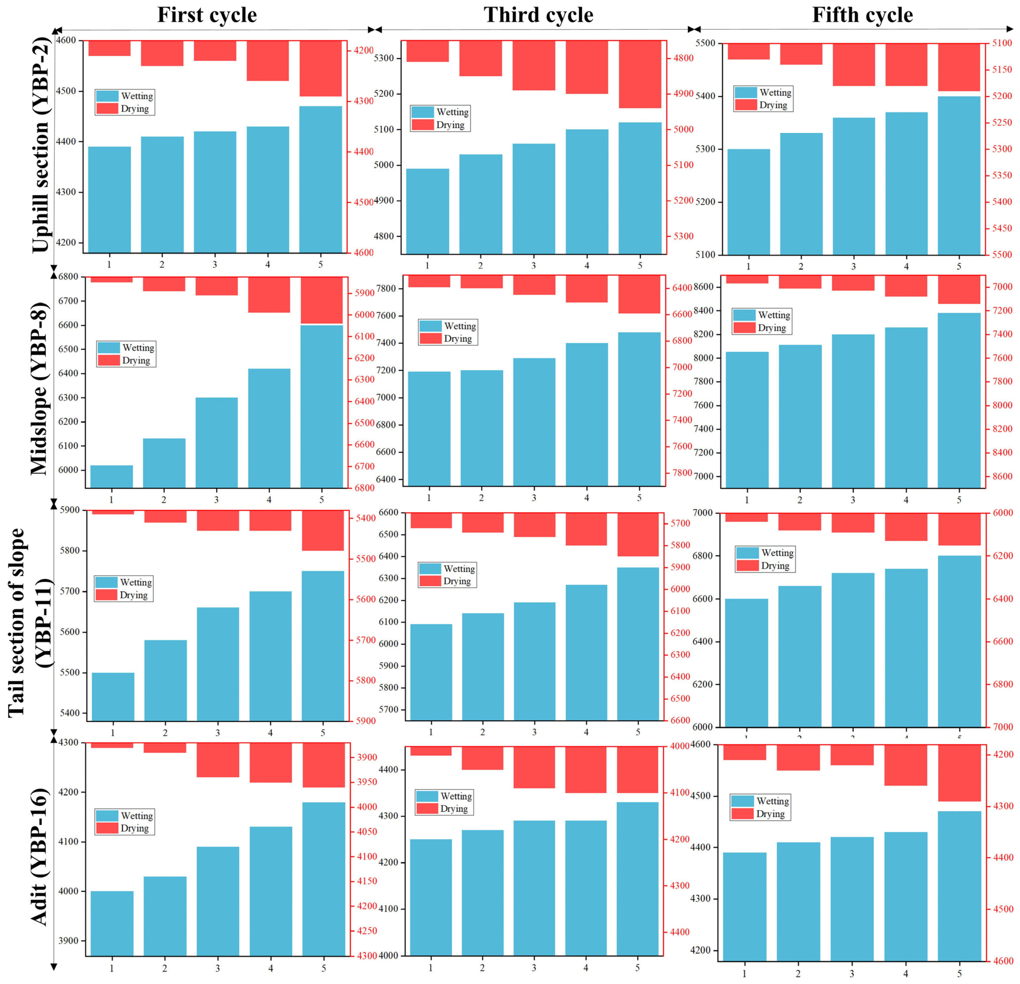 Applsci 16 01978 g008
