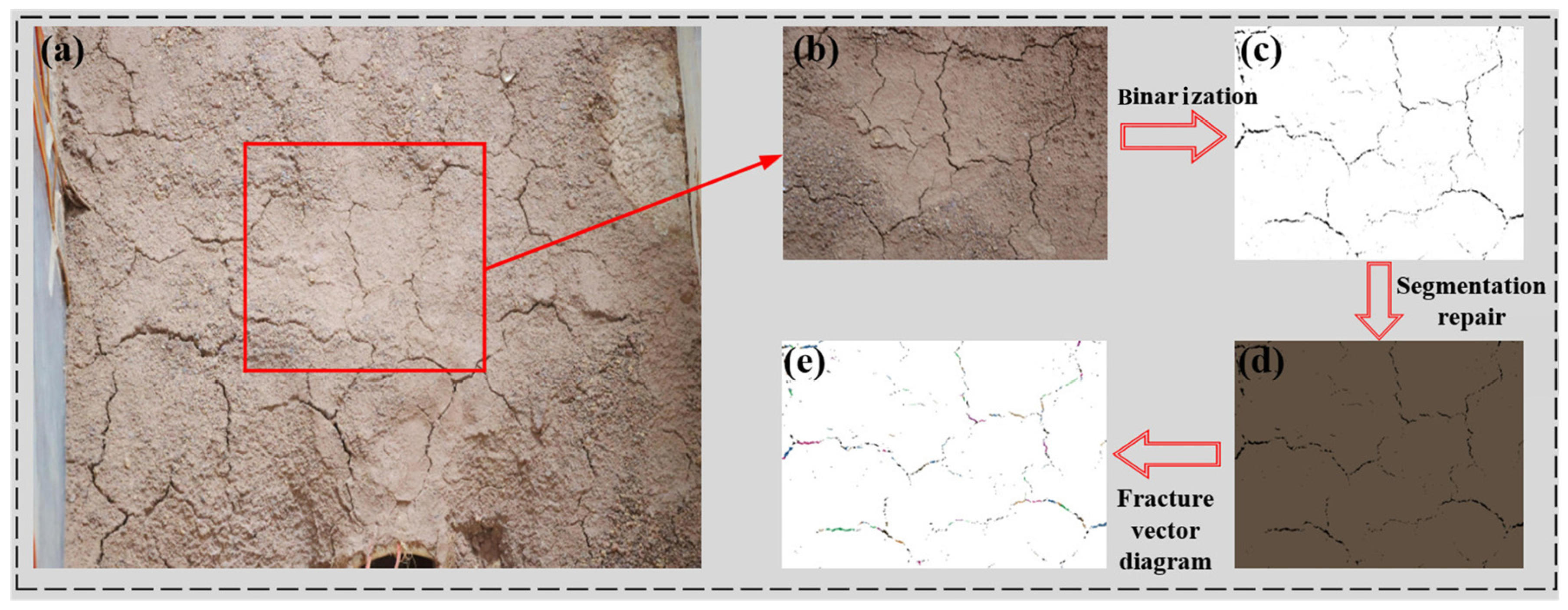 Applsci 16 01978 g009