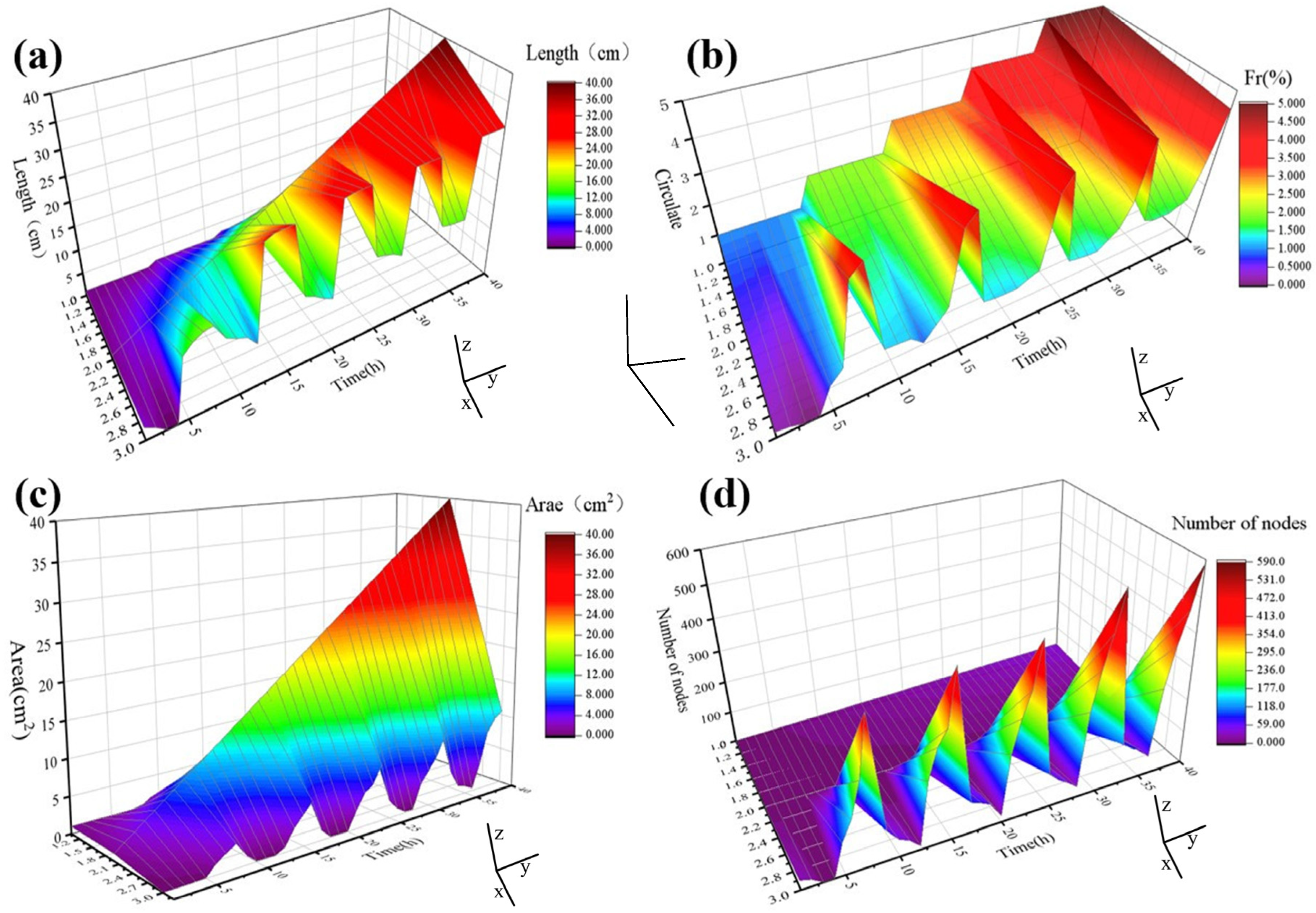 Applsci 16 01978 g010