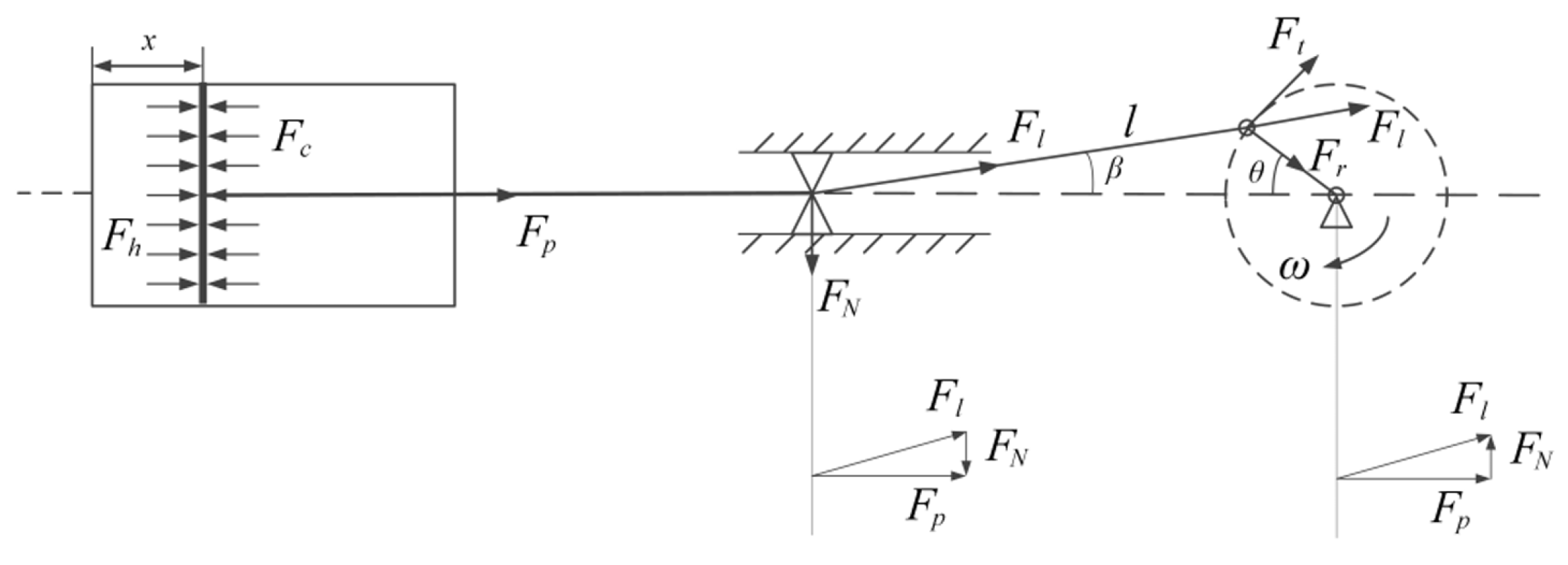 Applsci 16 01982 g002