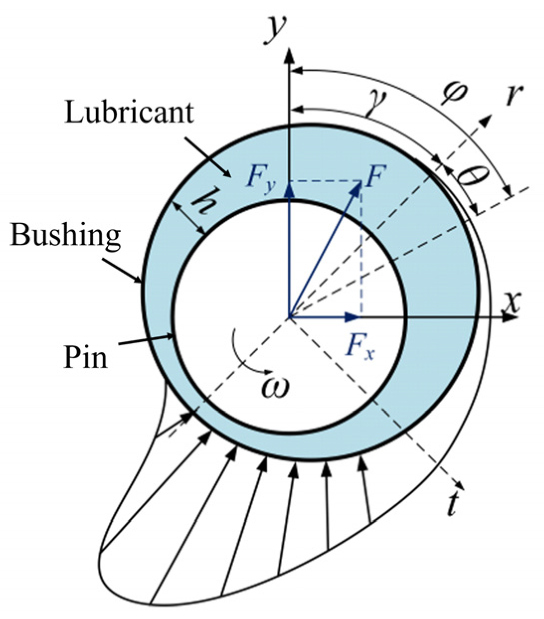 Applsci 16 01982 g003