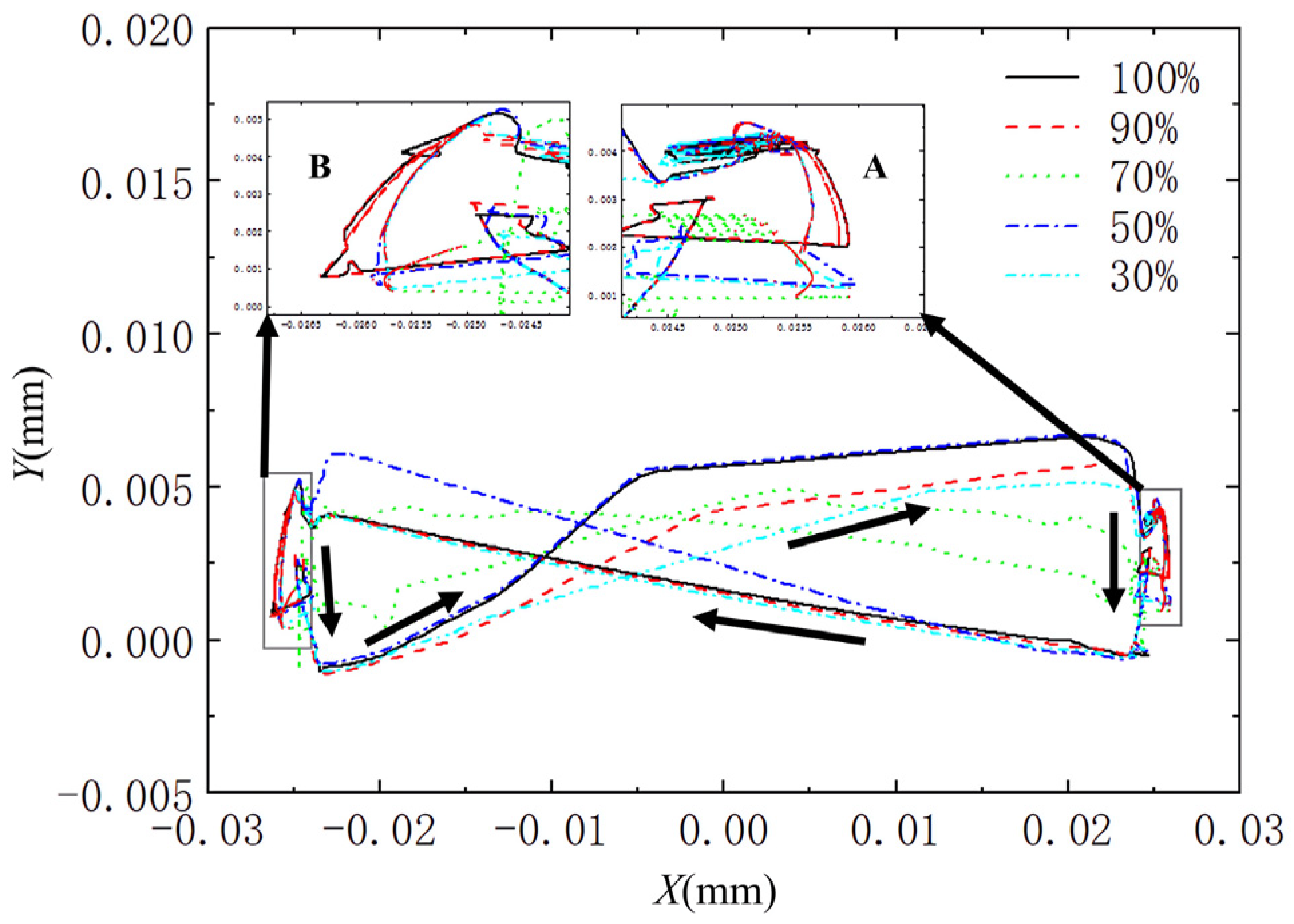 Applsci 16 01982 g010
