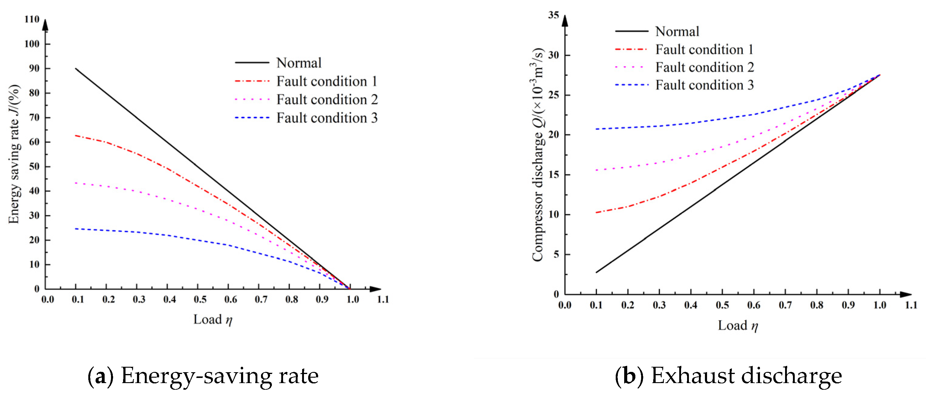 Applsci 16 01982 g012